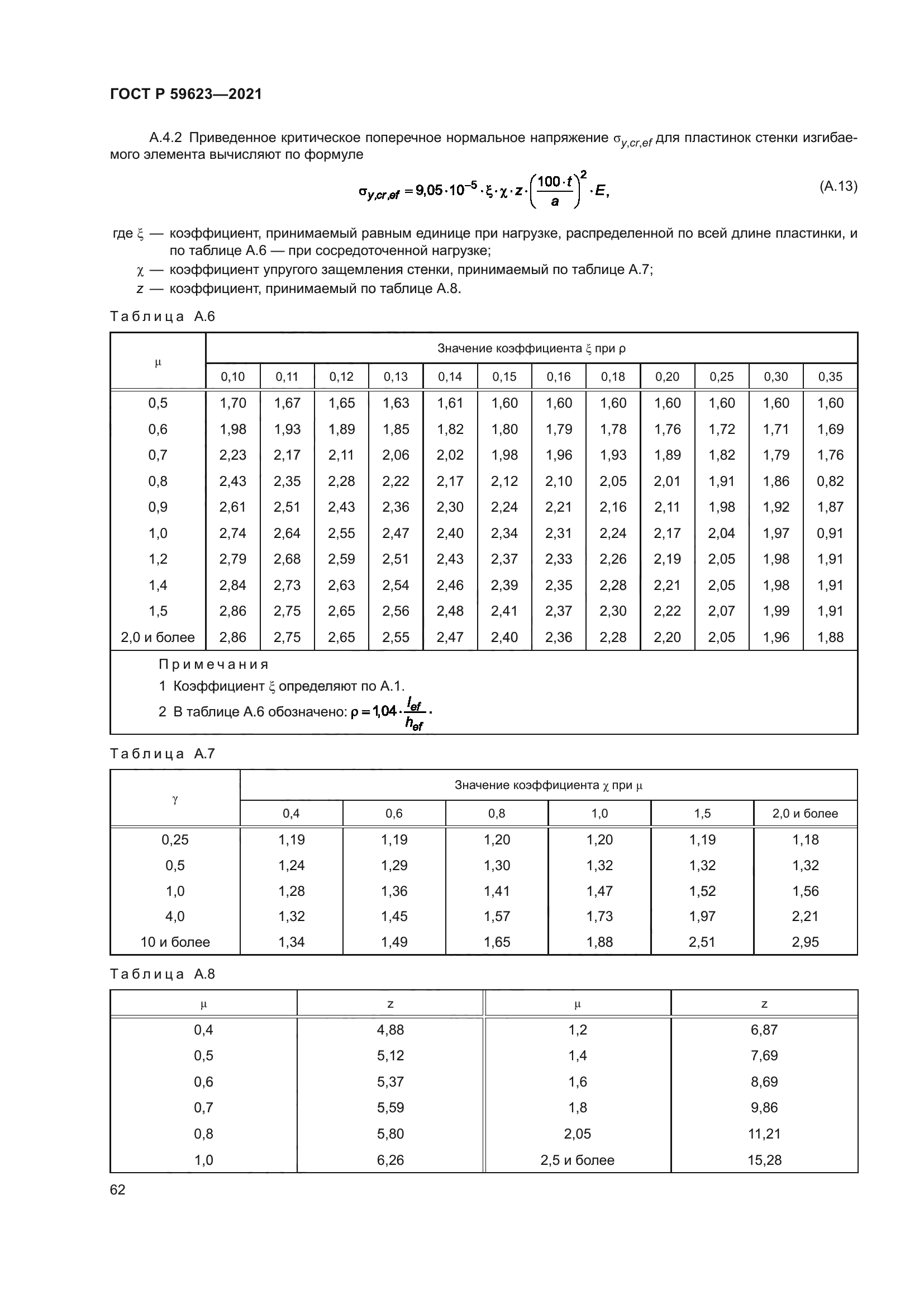 ГОСТ Р 59623-2021