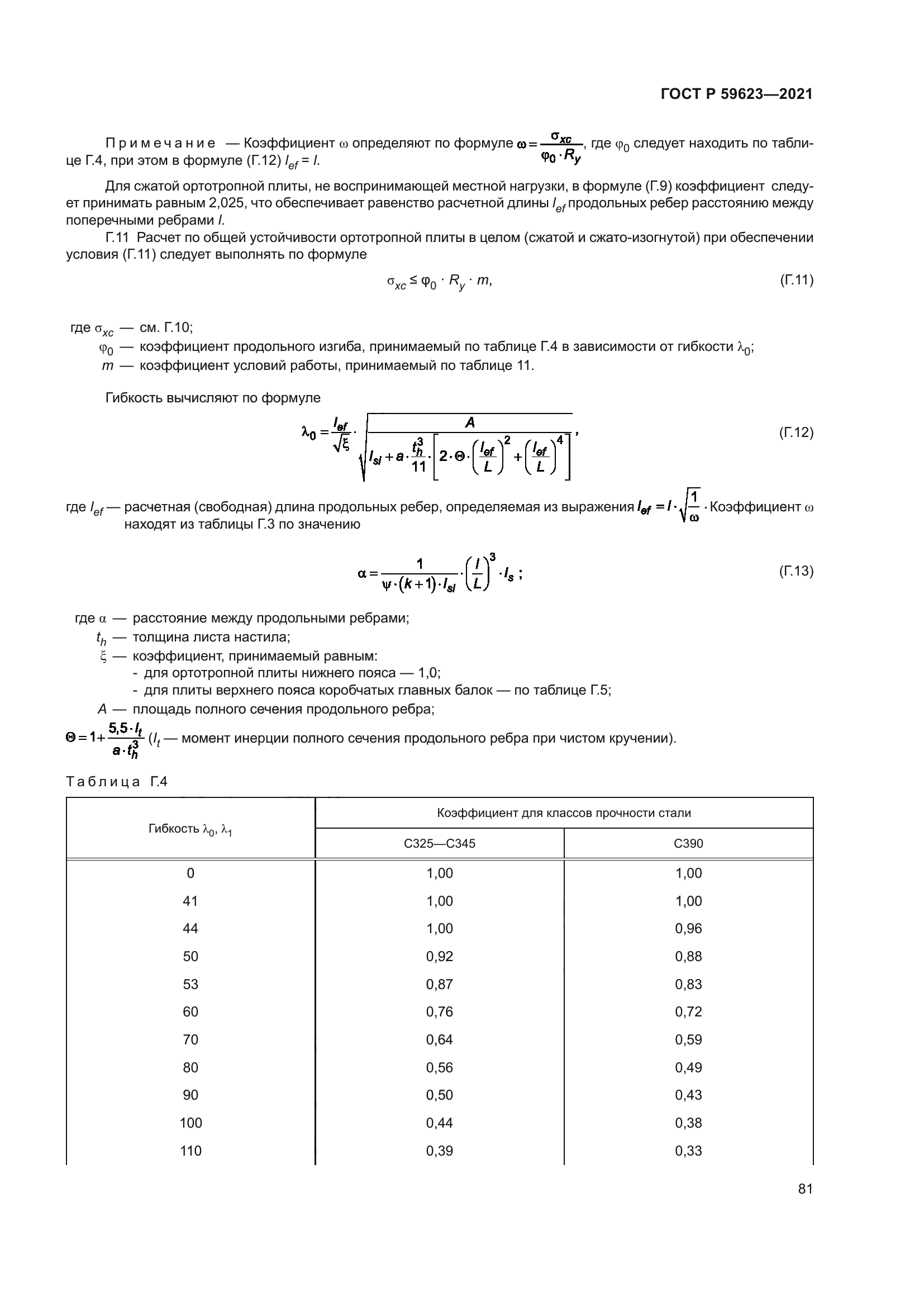 ГОСТ Р 59623-2021