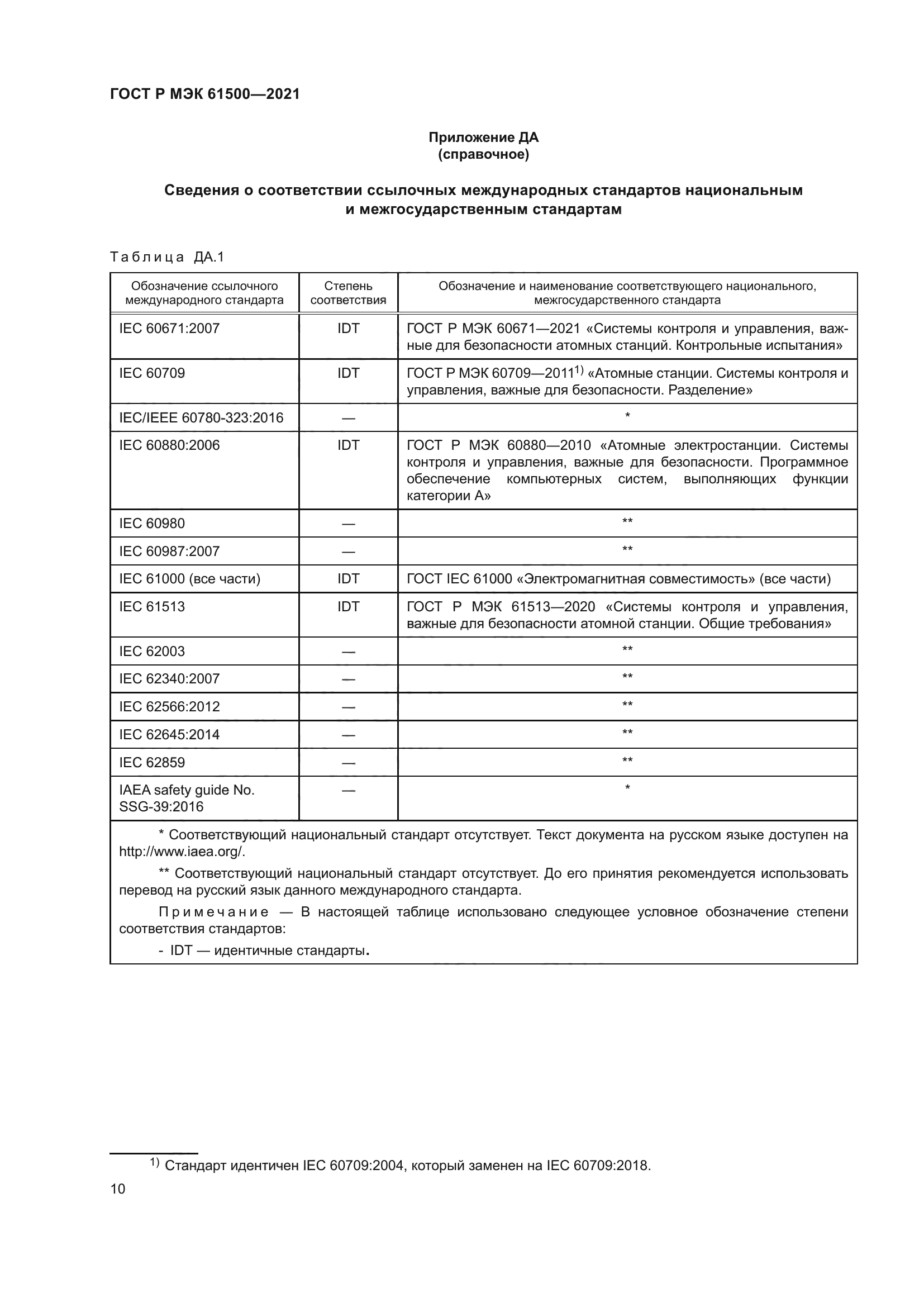ГОСТ Р МЭК 61500-2021