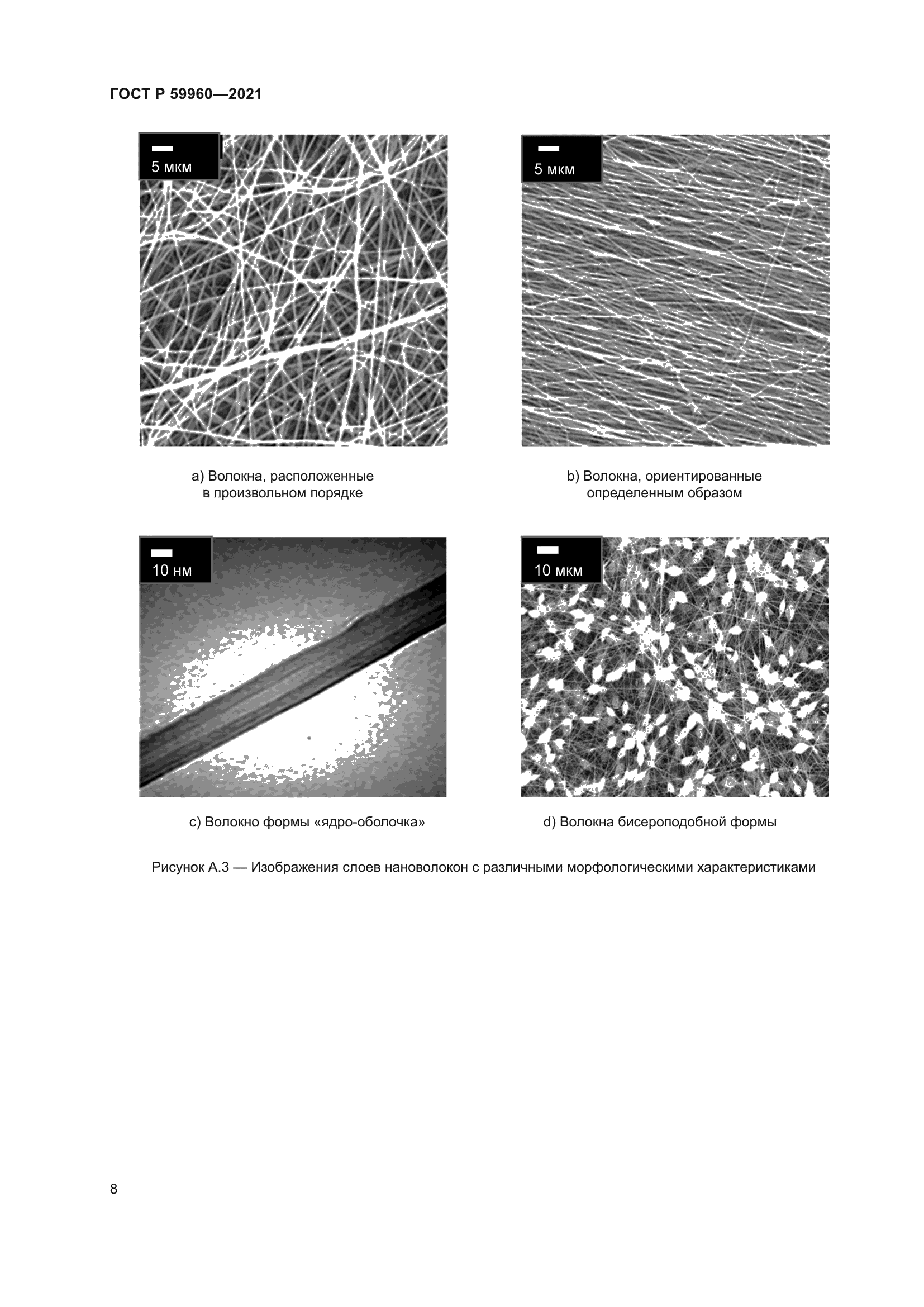 ГОСТ Р 59960-2021