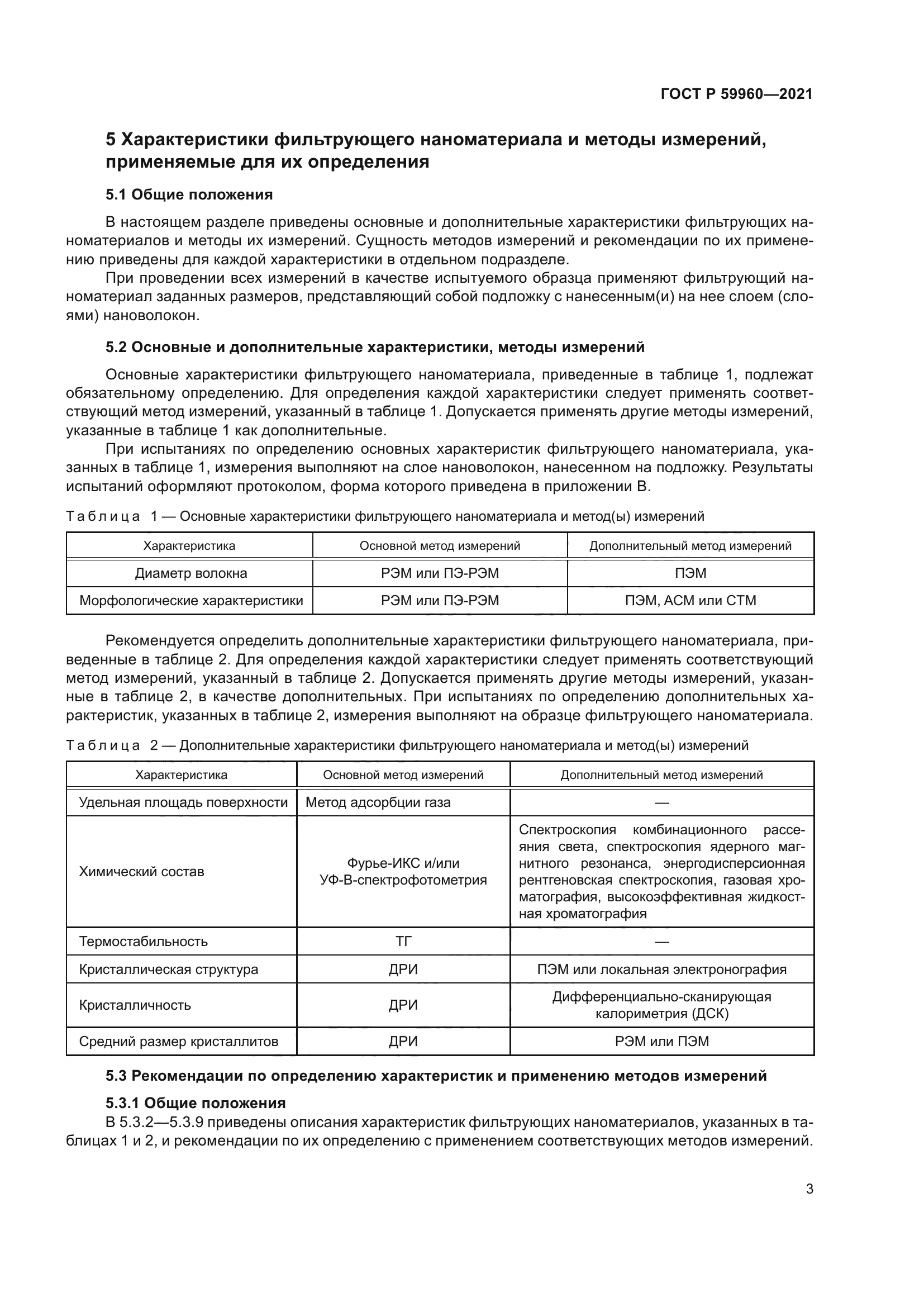 ГОСТ Р 59960-2021