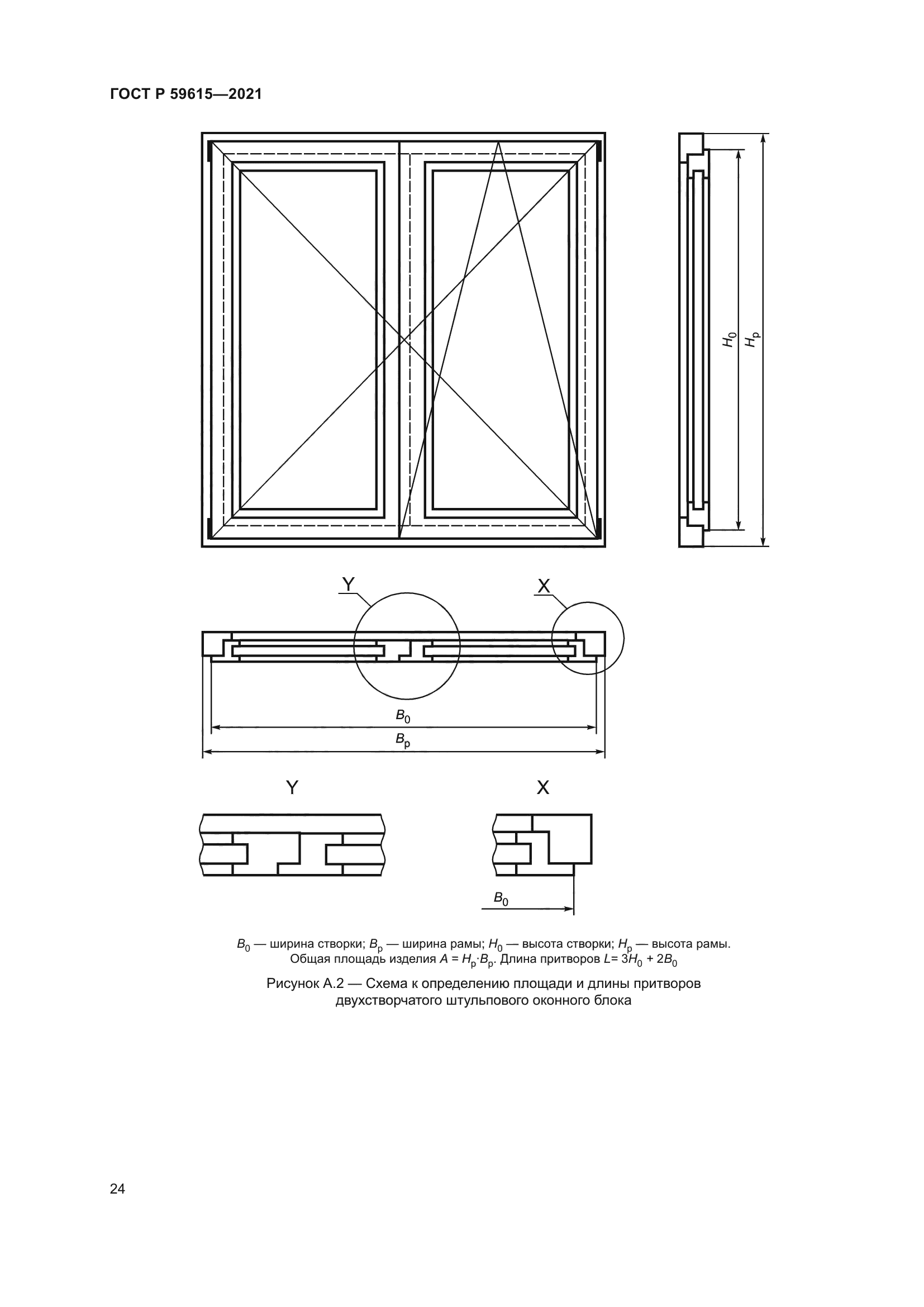 ГОСТ Р 59615-2021