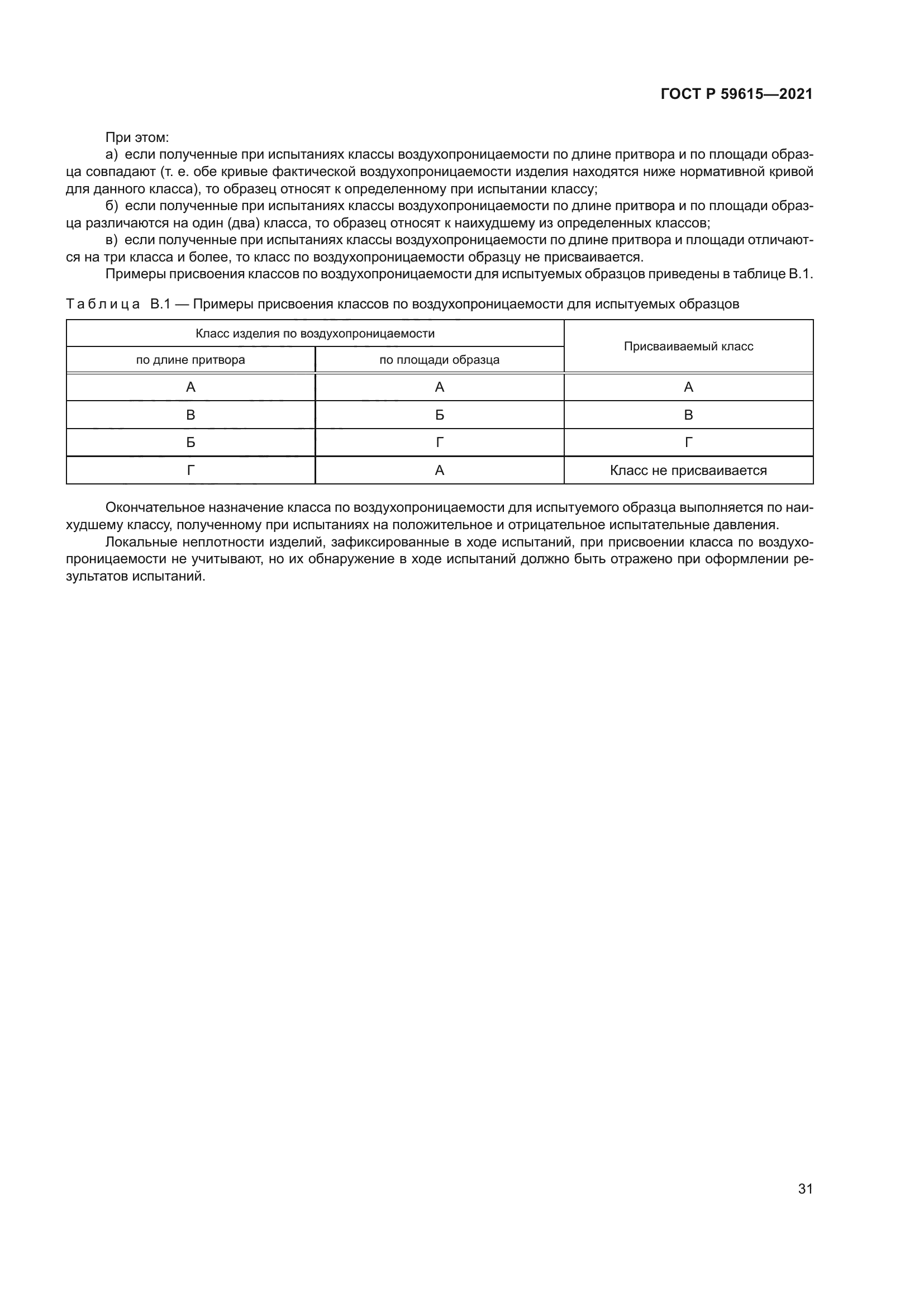 ГОСТ Р 59615-2021