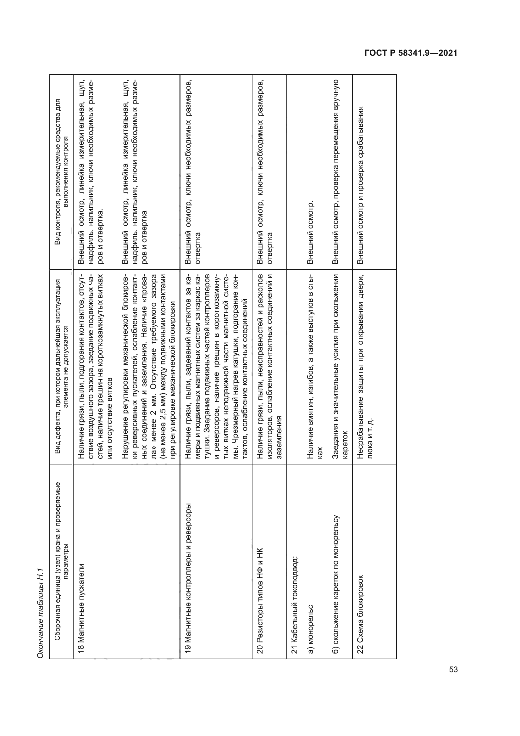 ГОСТ Р 58341.9-2021