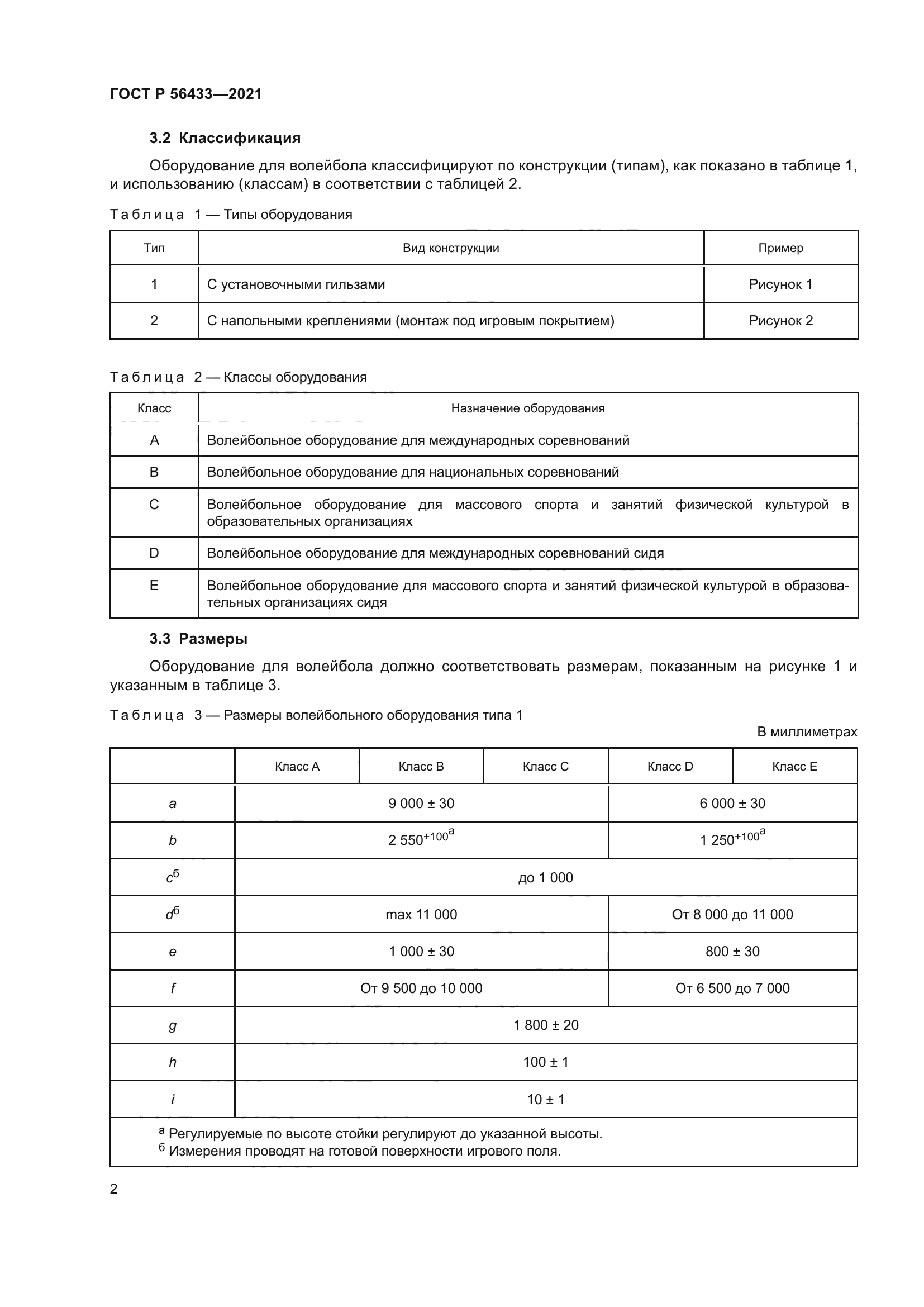 ГОСТ Р 56433-2021