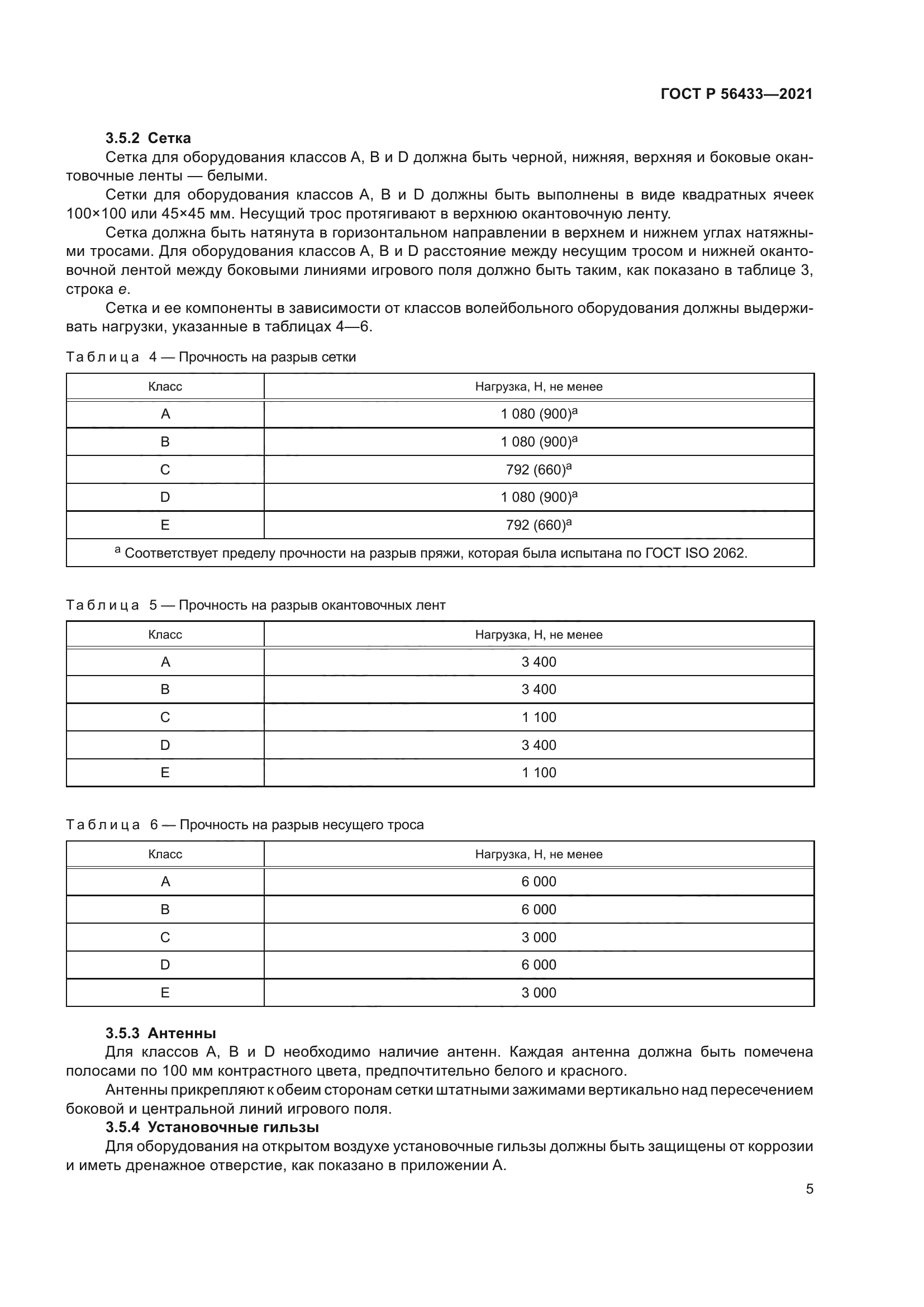 ГОСТ Р 56433-2021