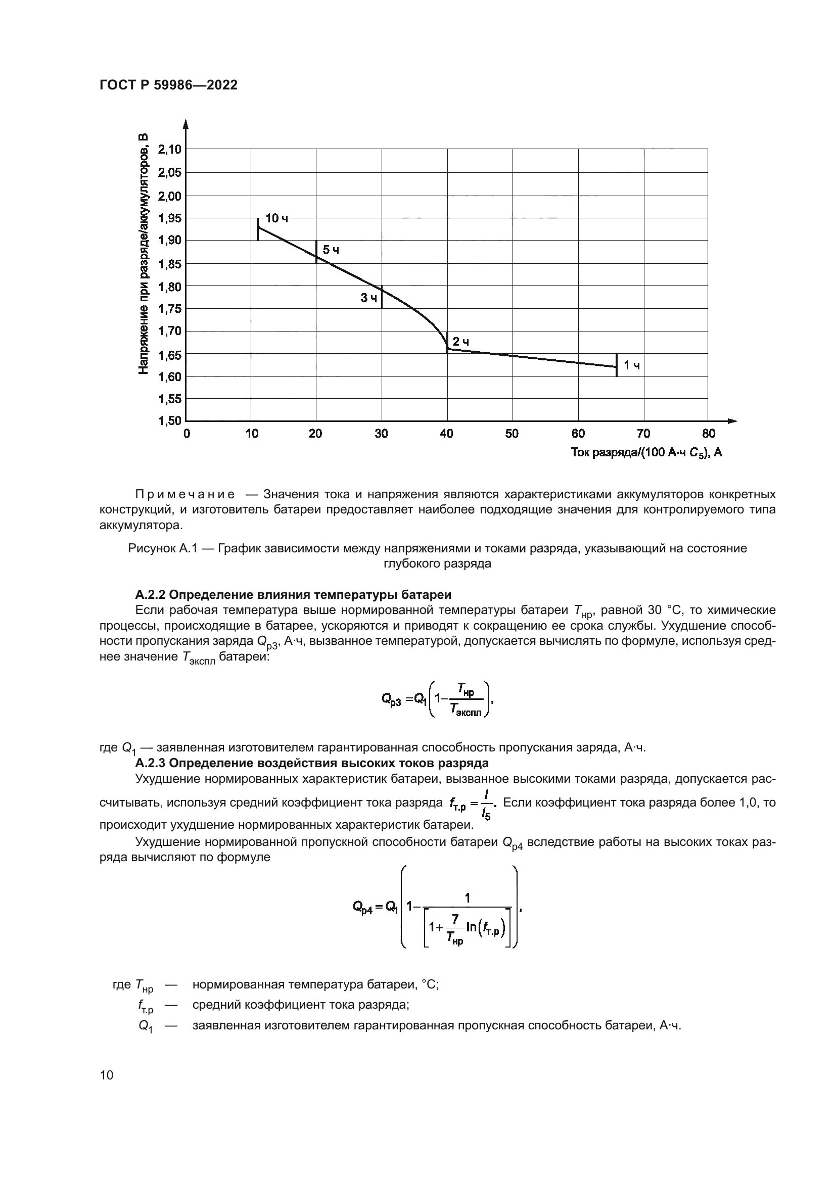 ГОСТ Р 59986-2022