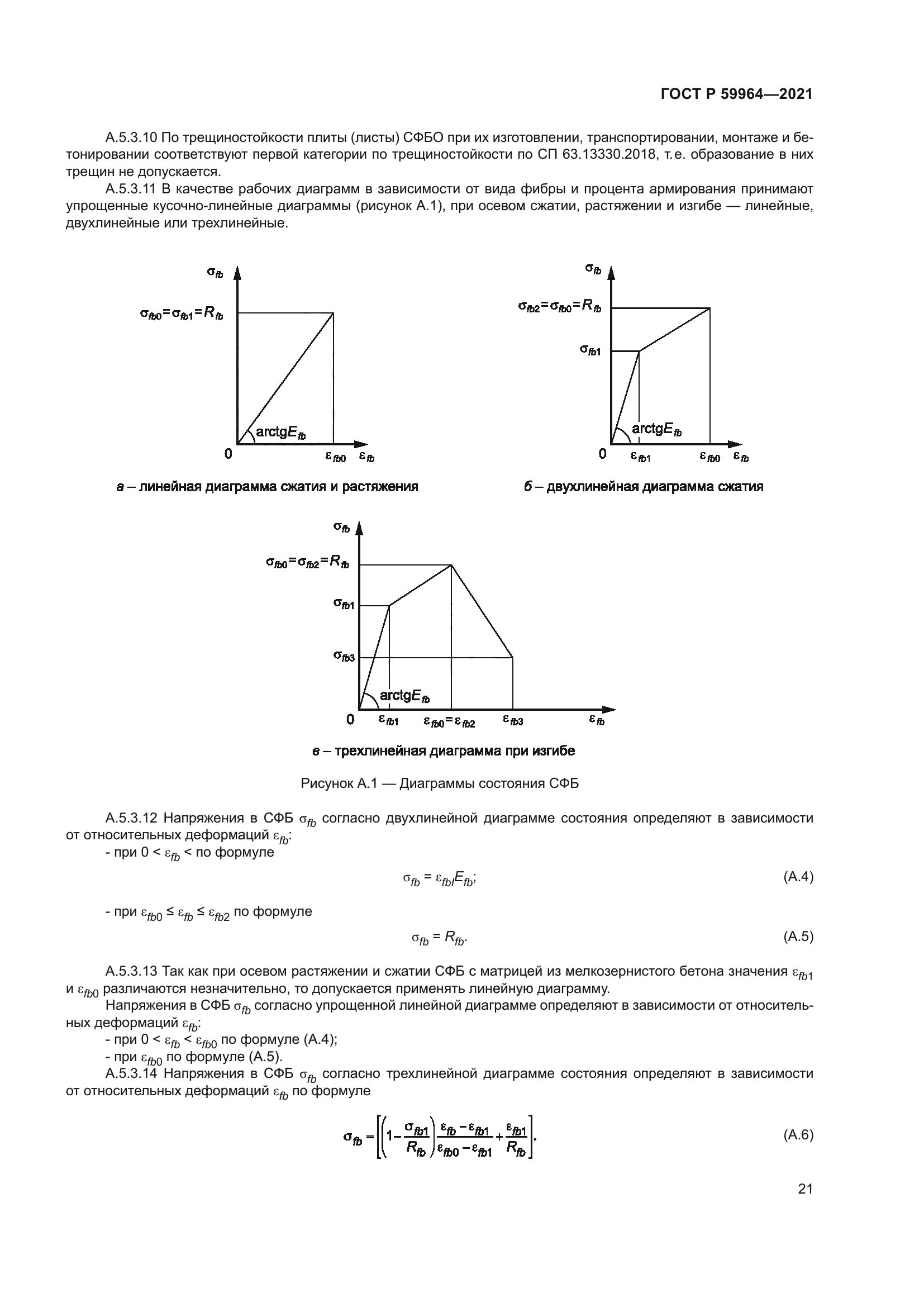 ГОСТ Р 59964-2021