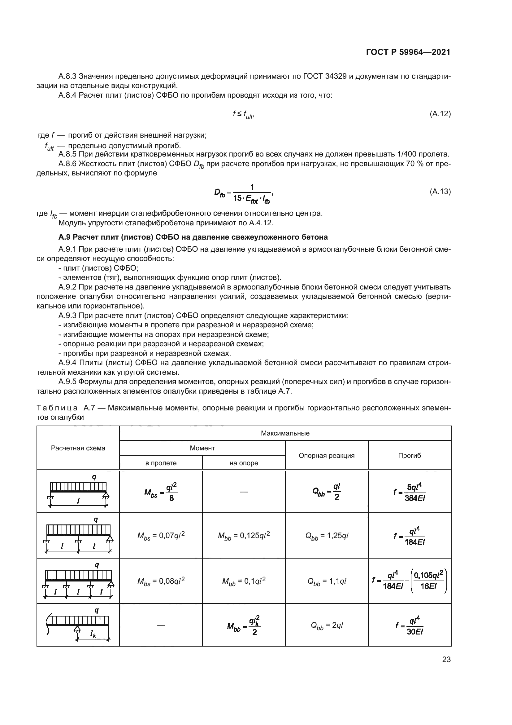 ГОСТ Р 59964-2021