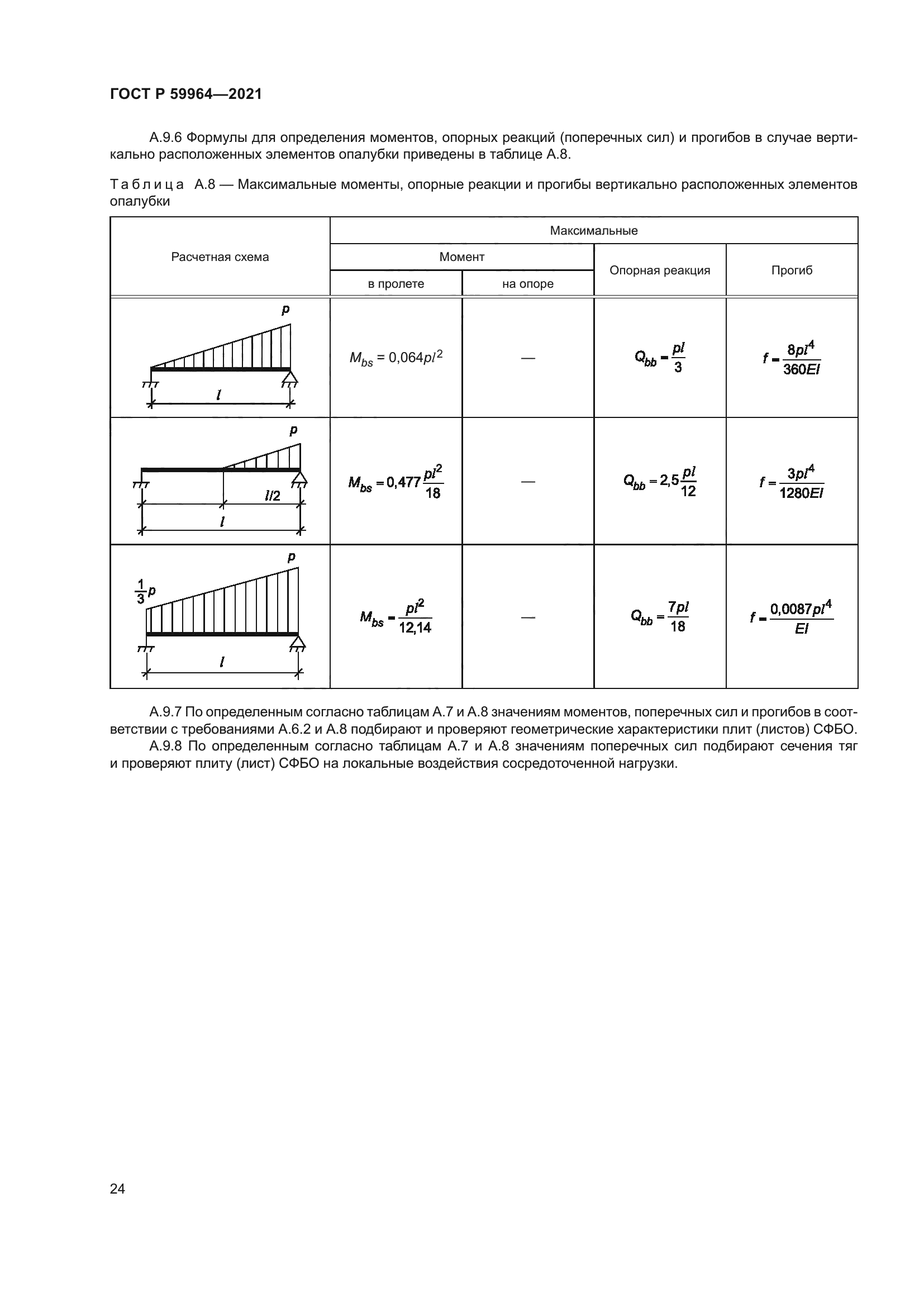 ГОСТ Р 59964-2021
