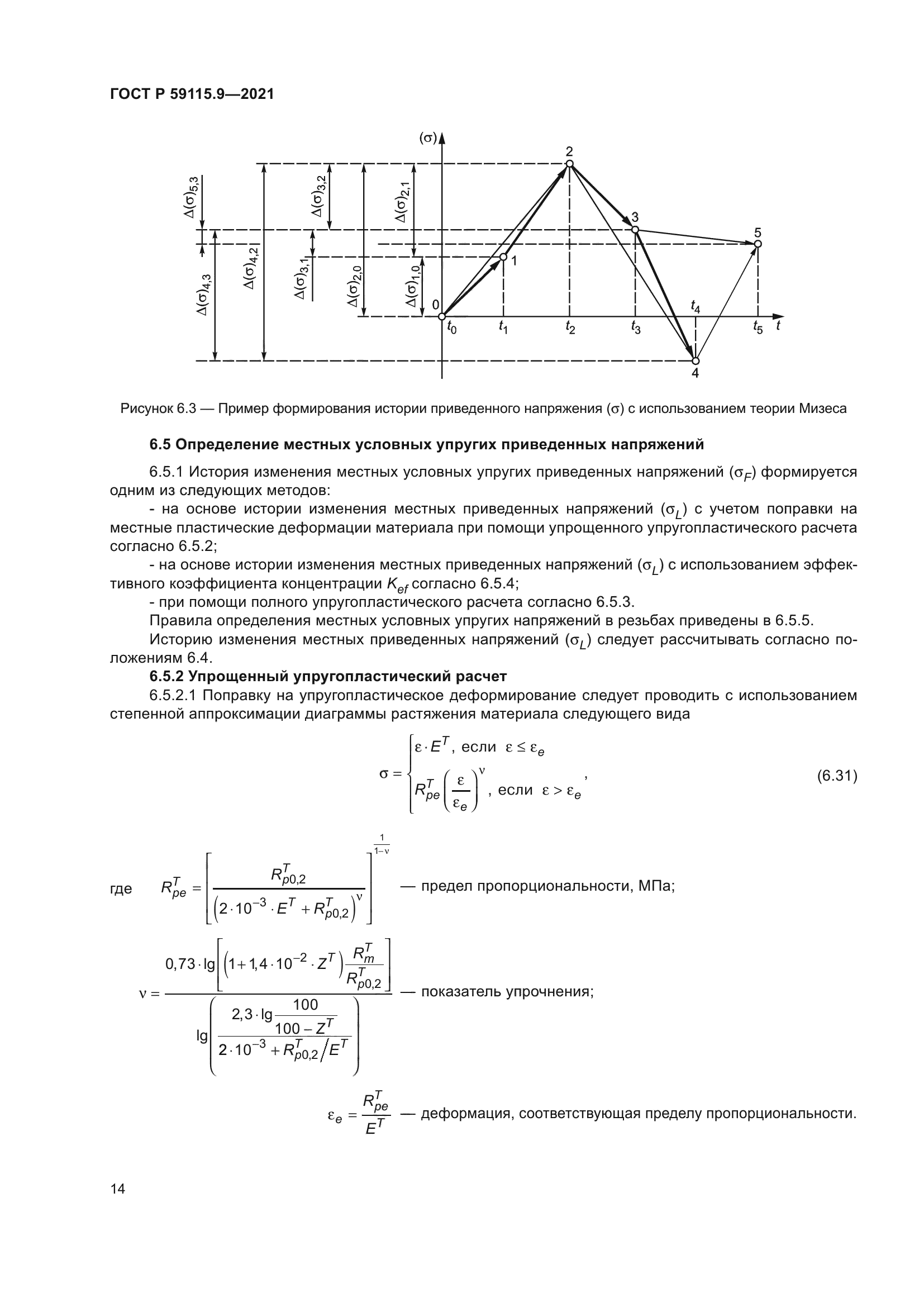 ГОСТ Р 59115.9-2021