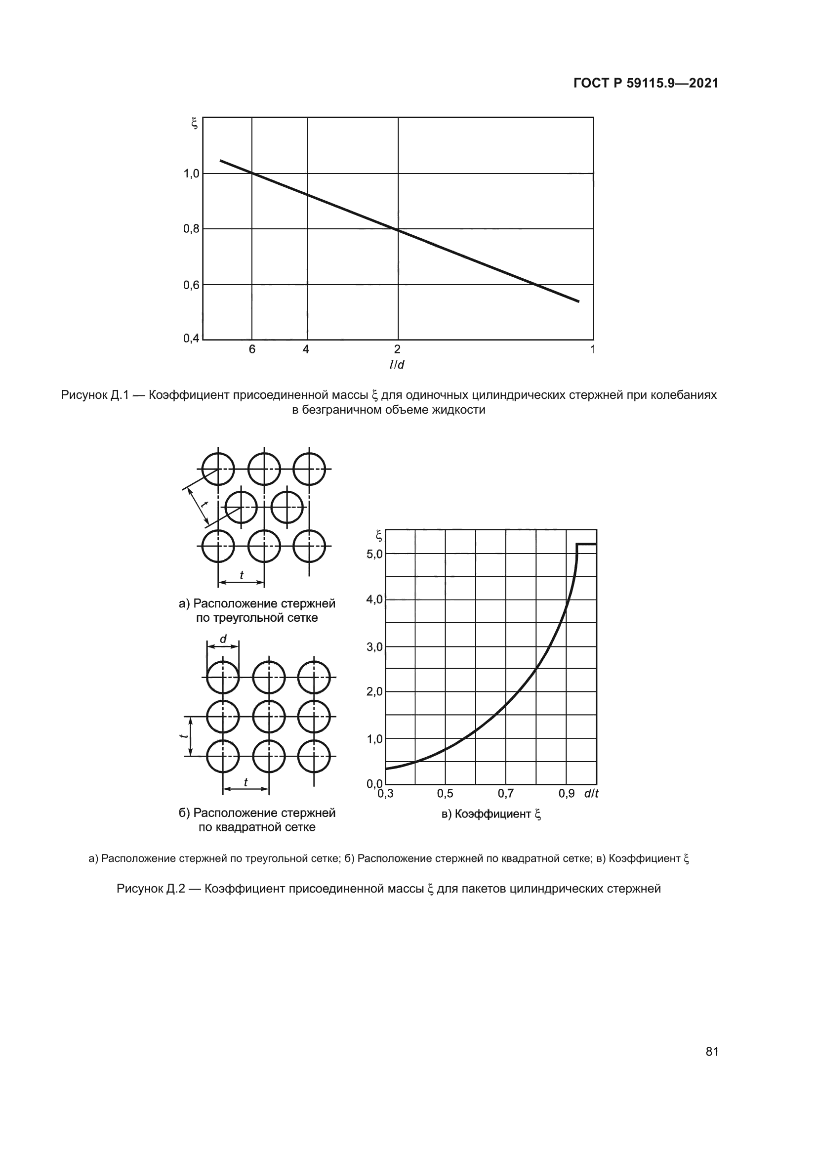 ГОСТ Р 59115.9-2021