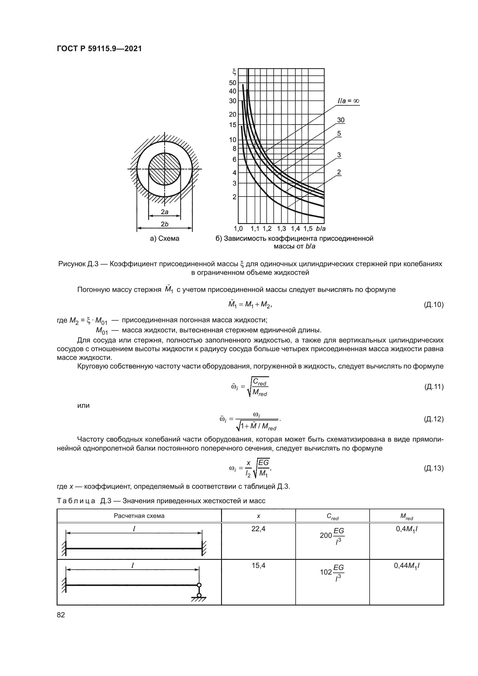 ГОСТ Р 59115.9-2021