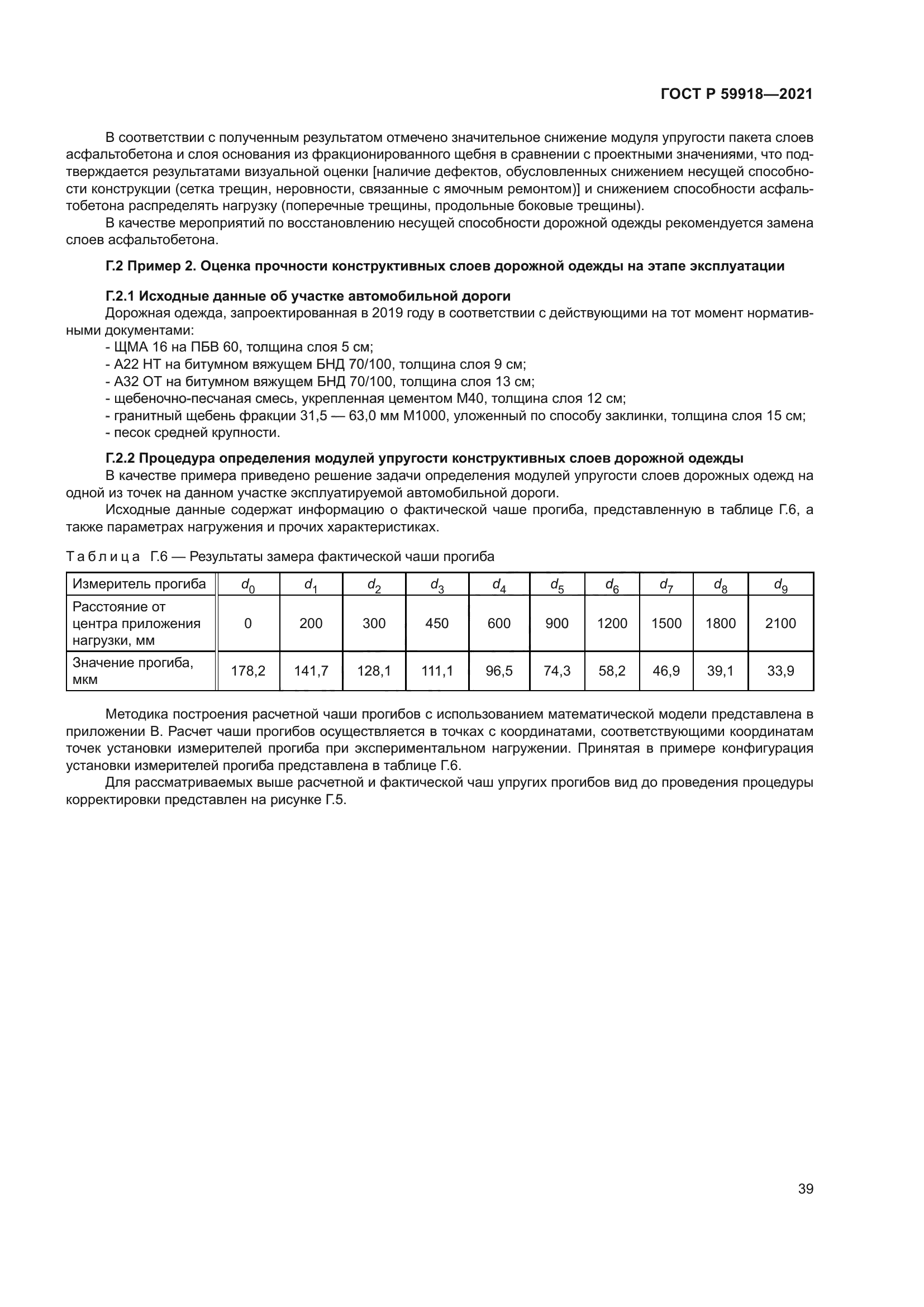 ГОСТ Р 59918-2021