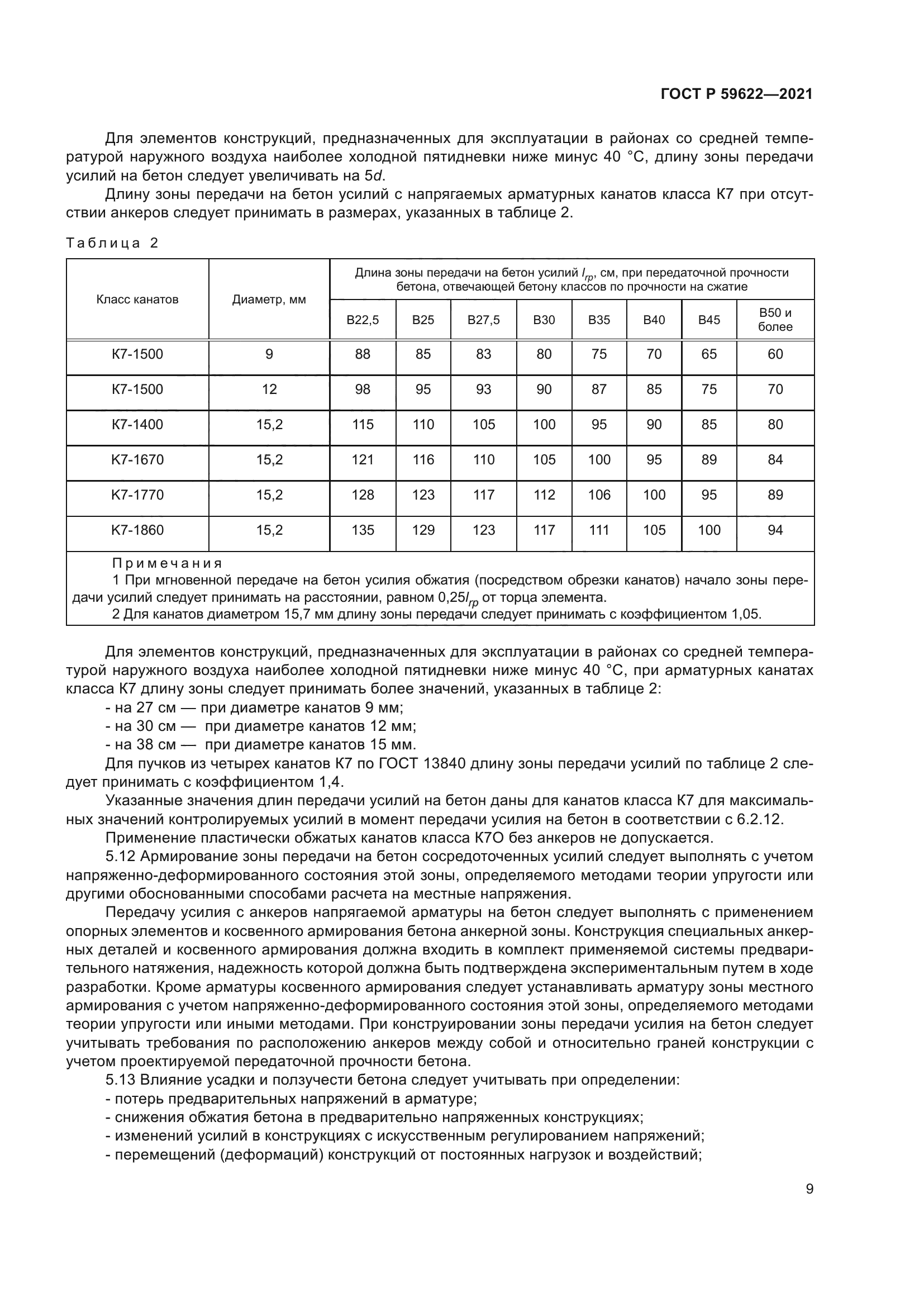 ГОСТ Р 59622-2021