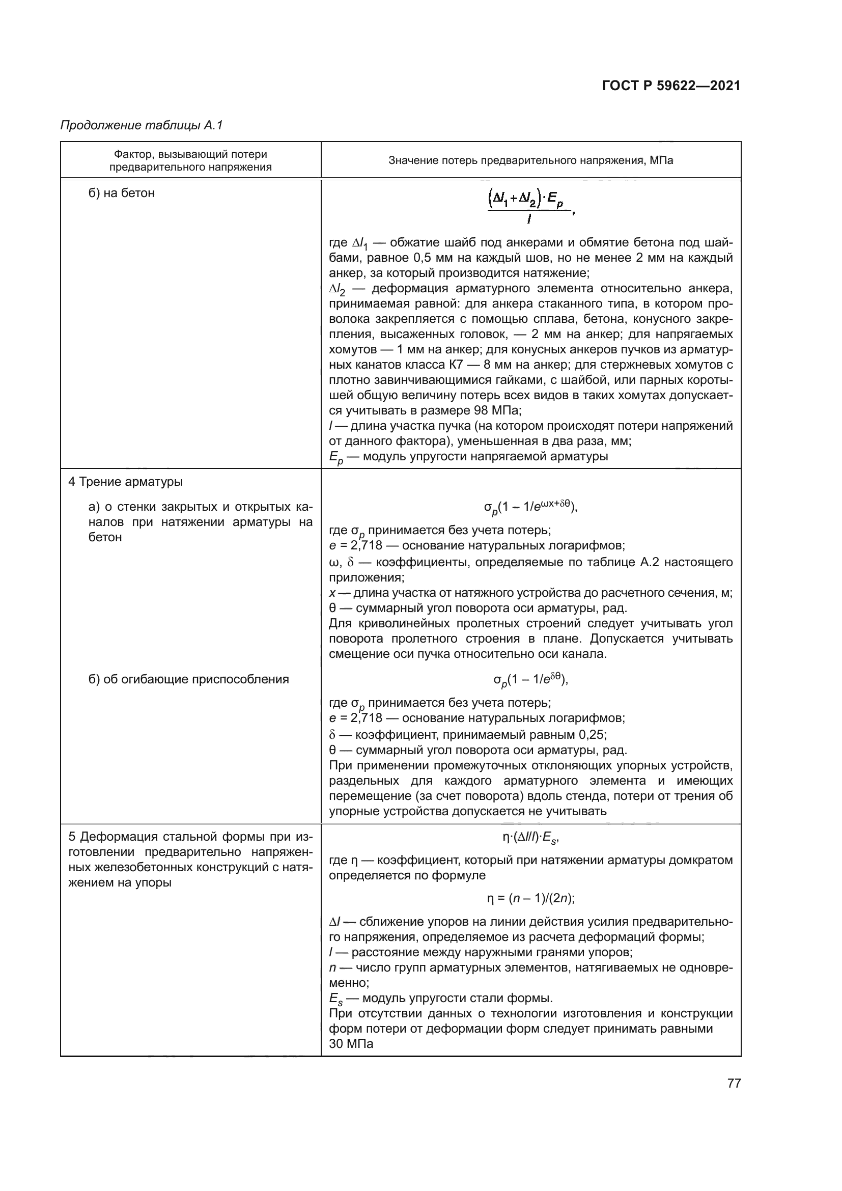 ГОСТ Р 59622-2021