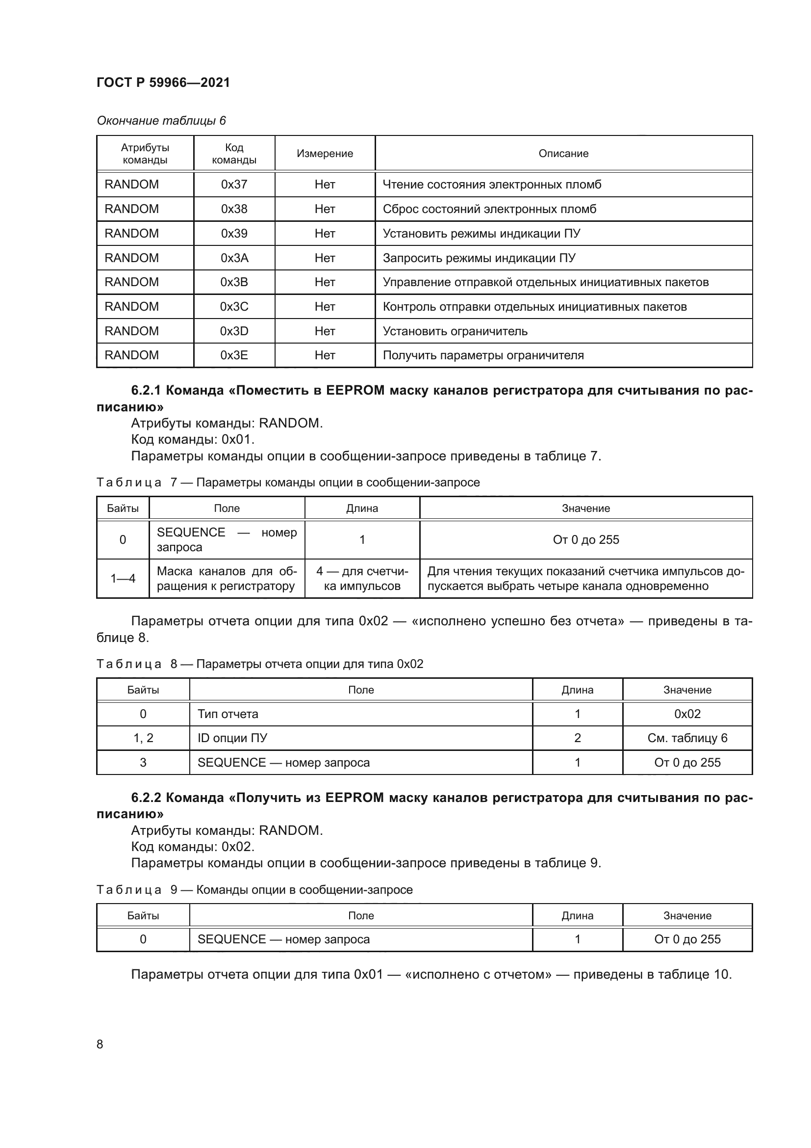 ГОСТ Р 59966-2021