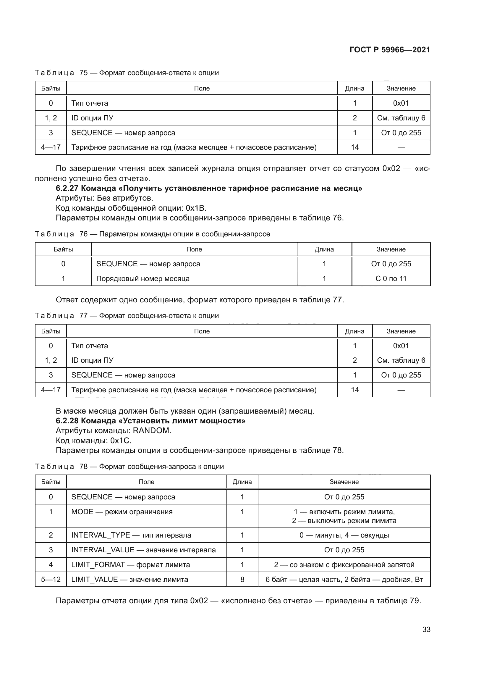 ГОСТ Р 59966-2021