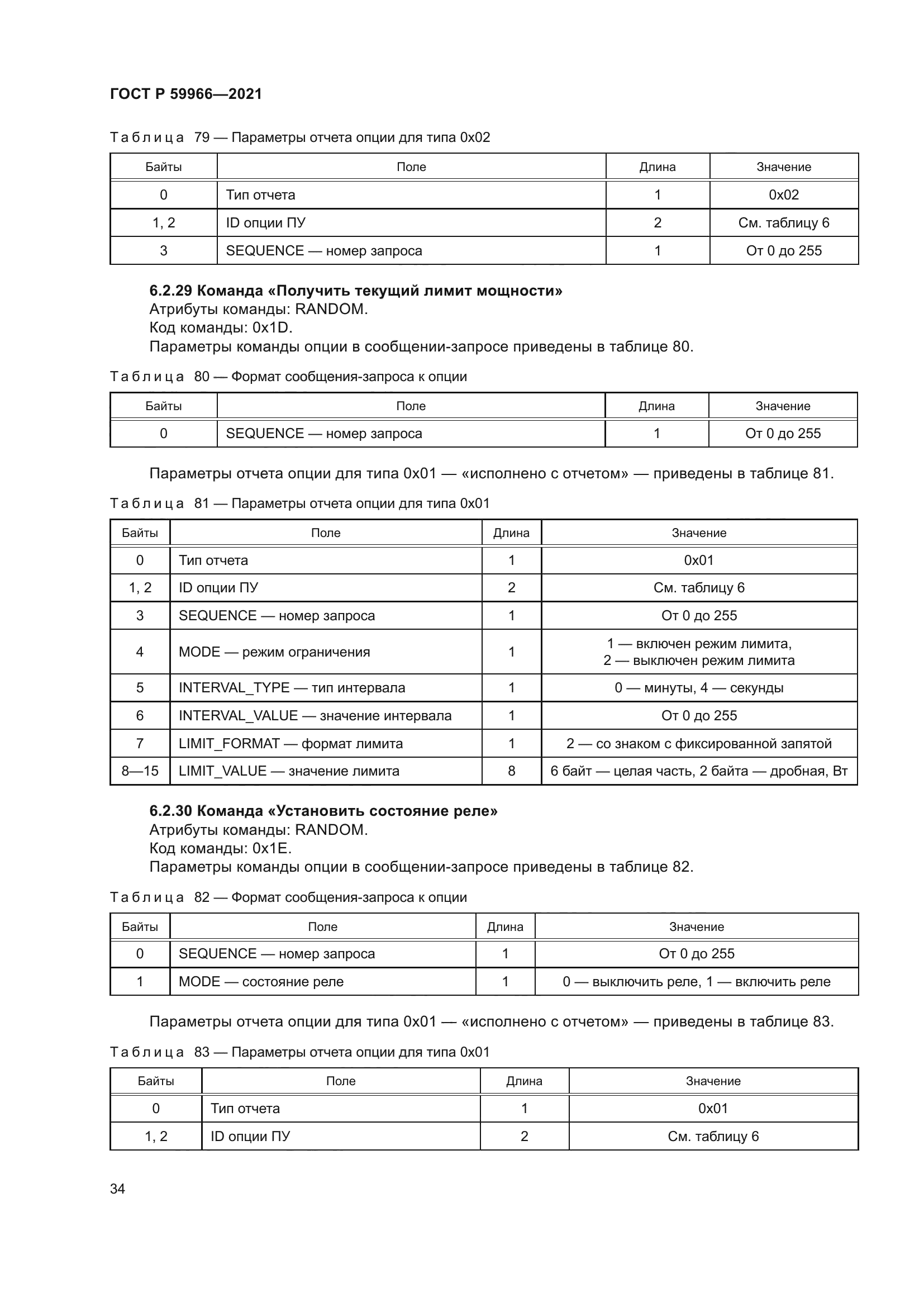 ГОСТ Р 59966-2021