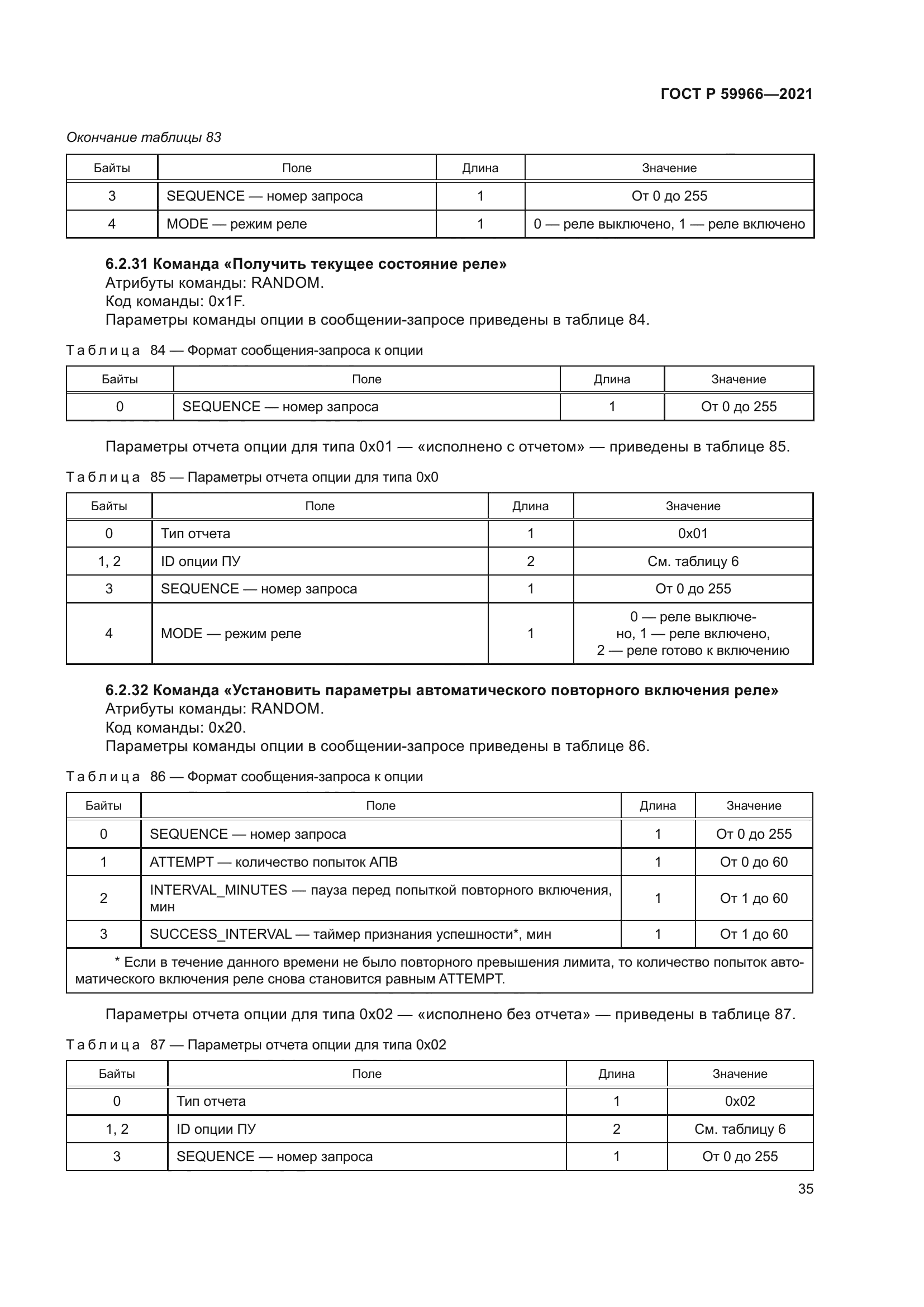 ГОСТ Р 59966-2021