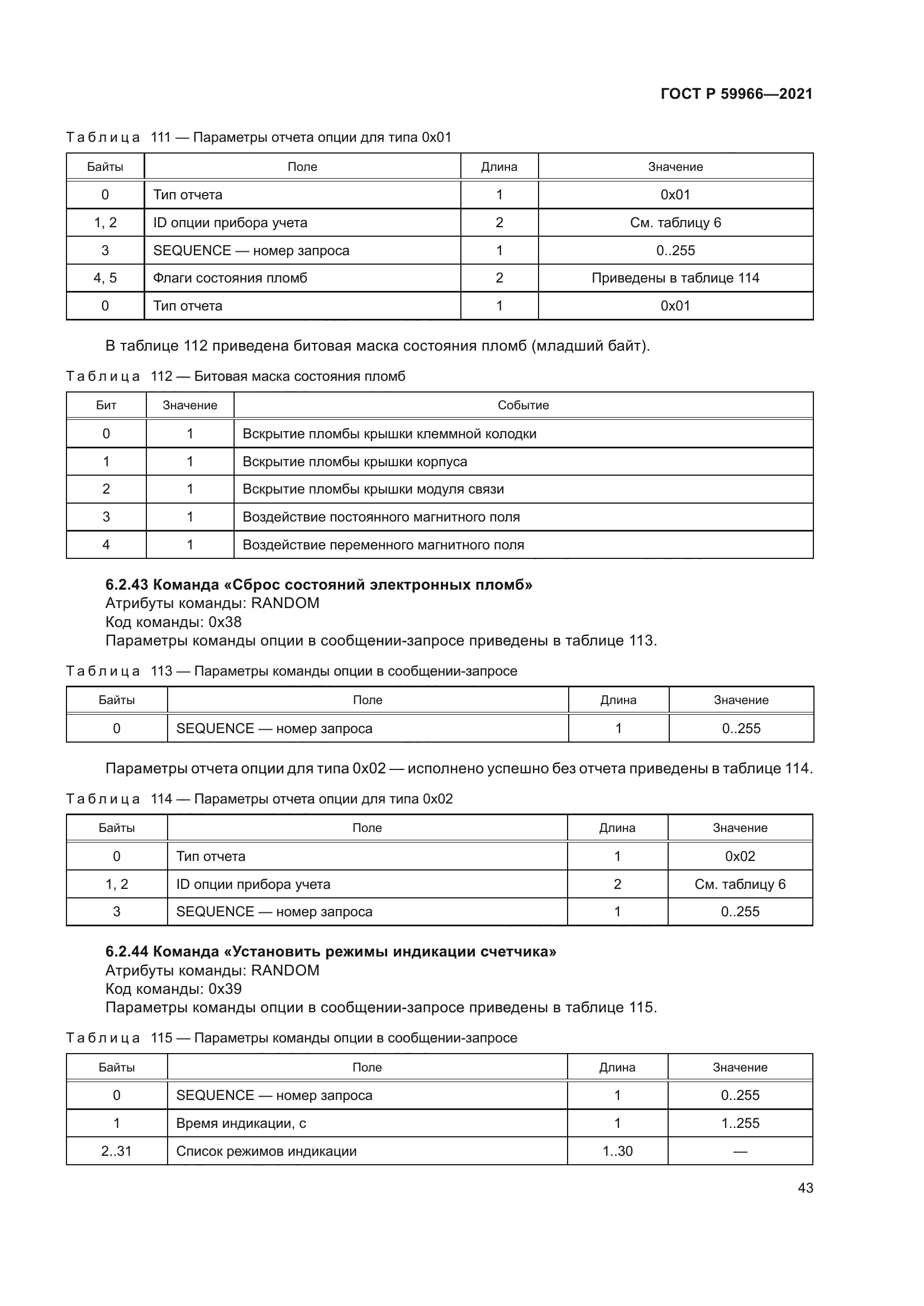 ГОСТ Р 59966-2021