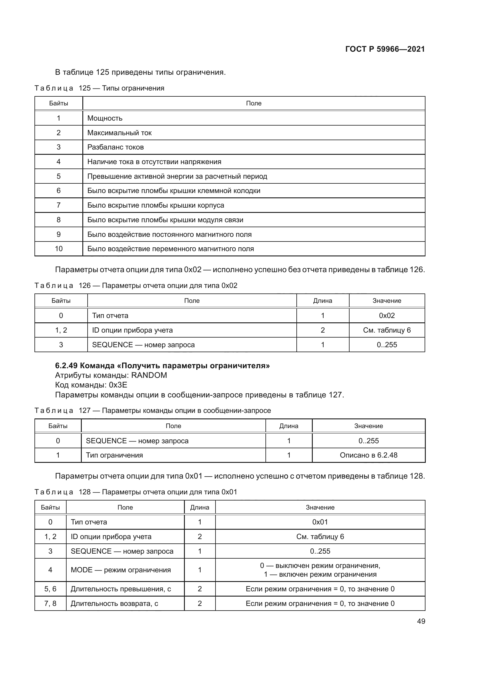 ГОСТ Р 59966-2021