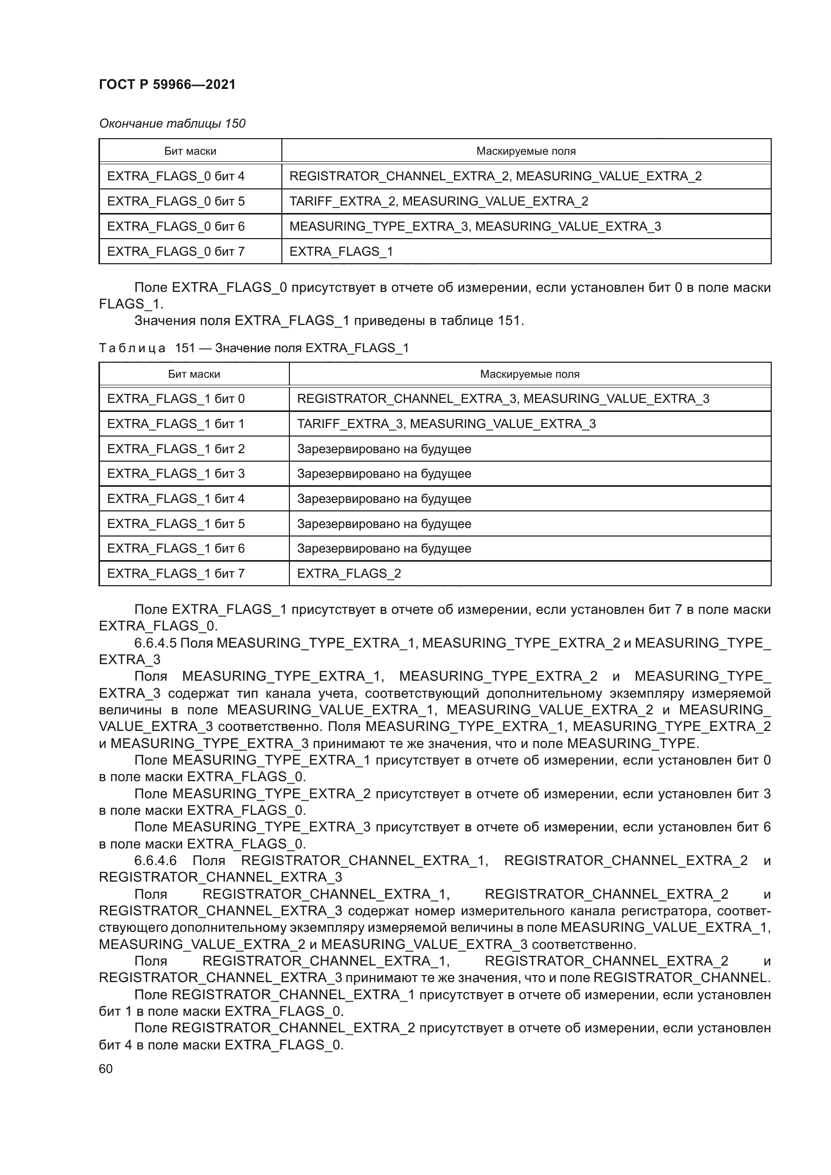 ГОСТ Р 59966-2021