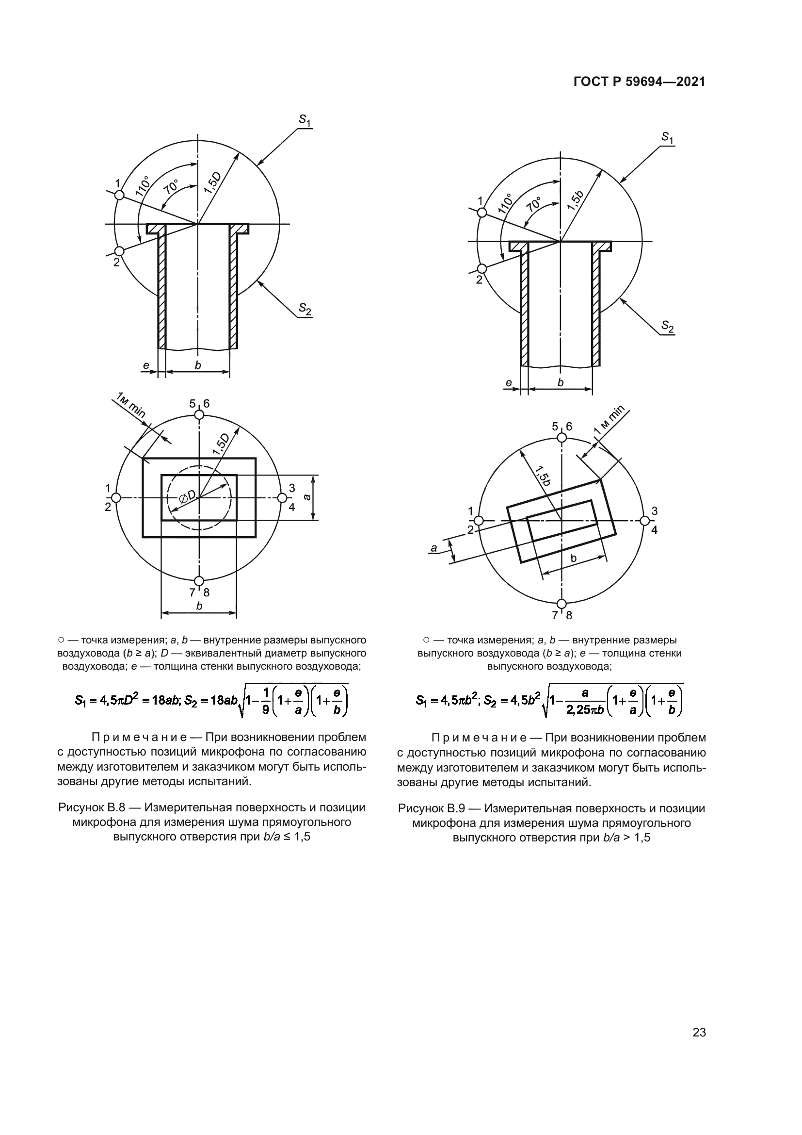 ГОСТ Р 59694-2021