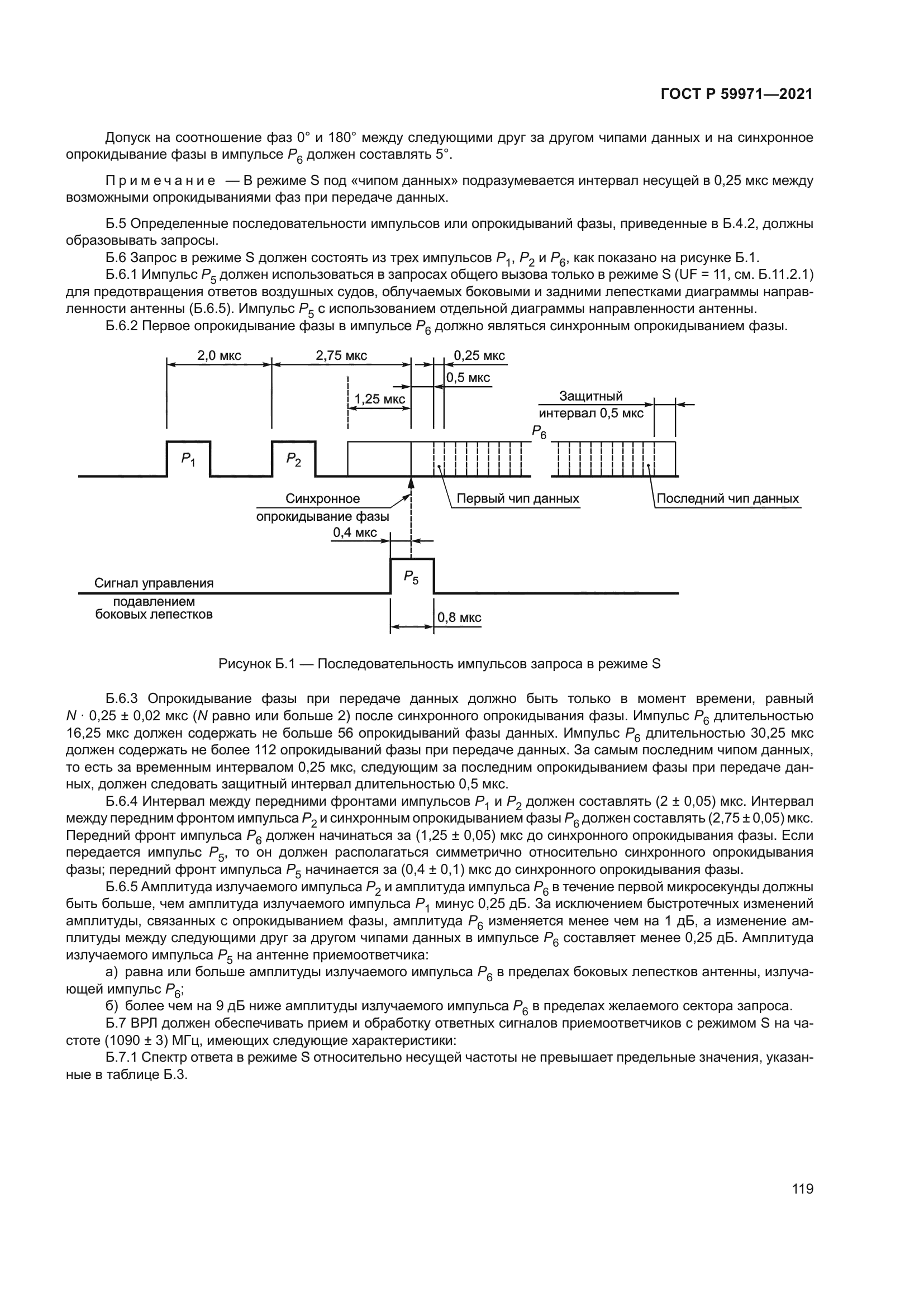 ГОСТ Р 59971-2021