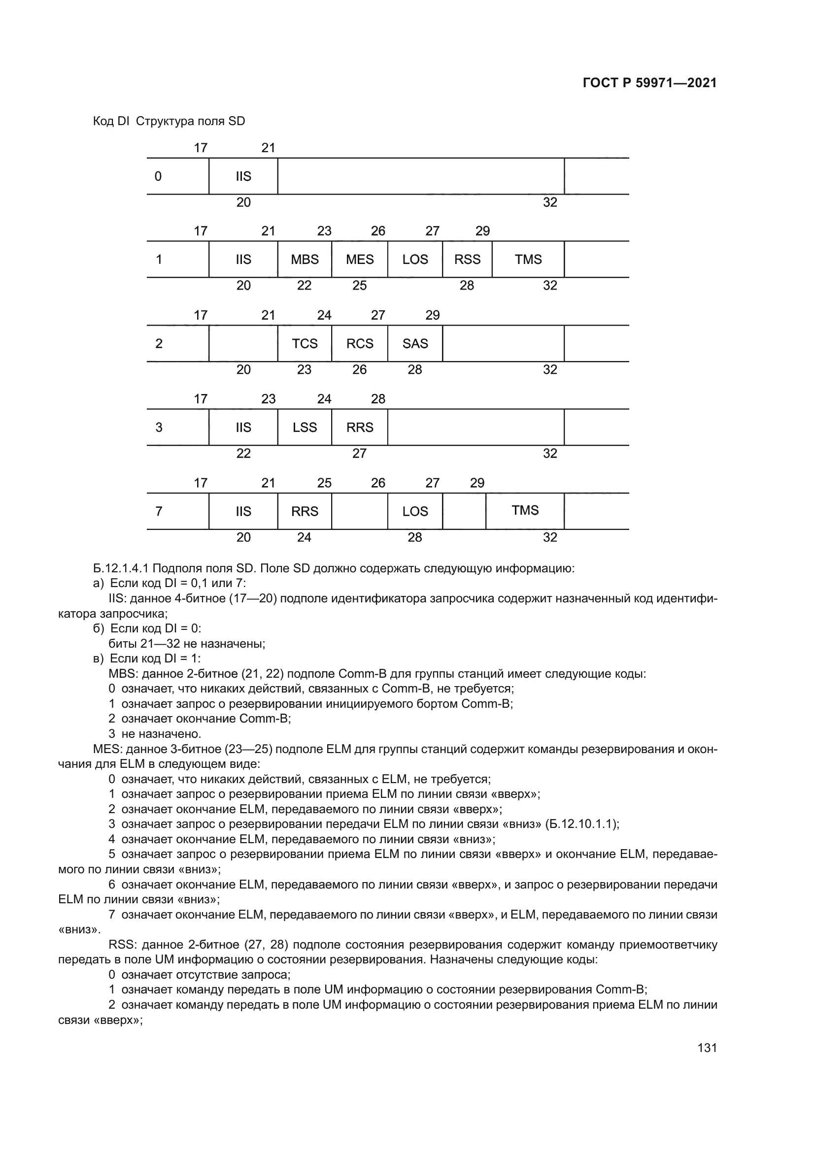 ГОСТ Р 59971-2021