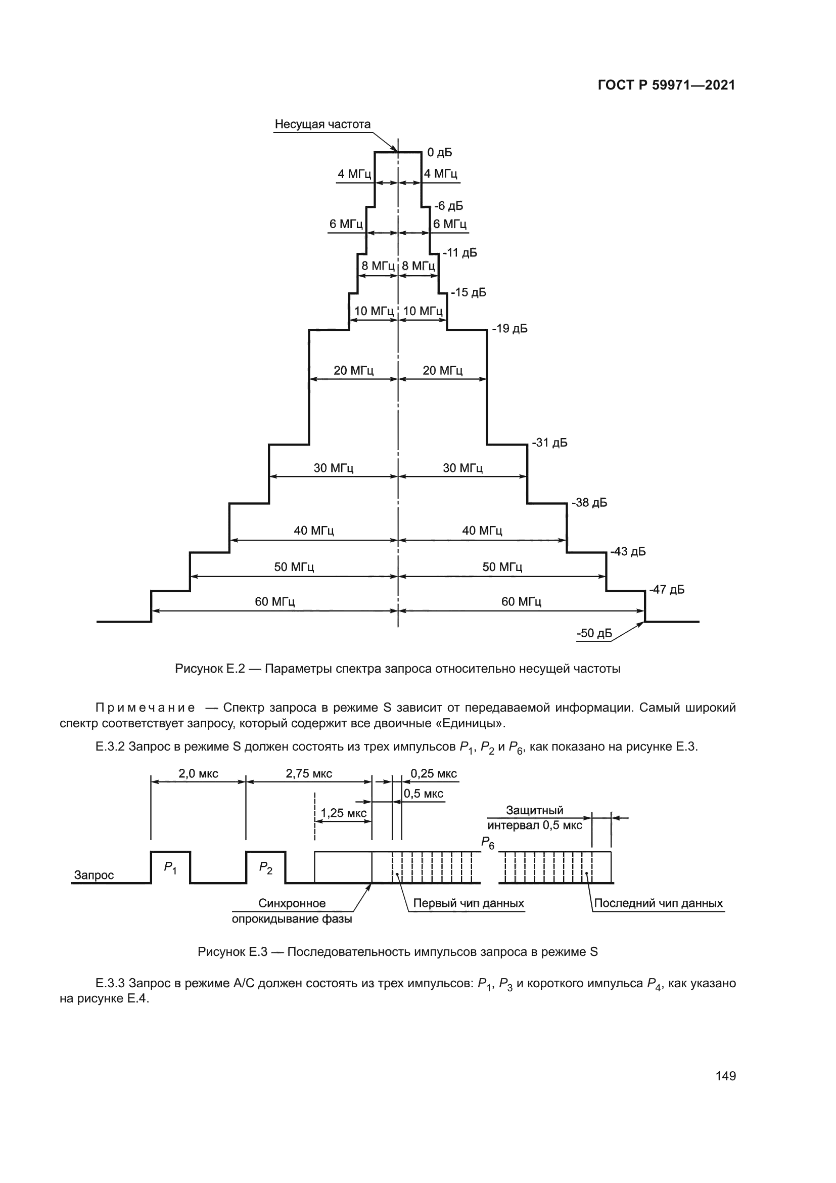 ГОСТ Р 59971-2021