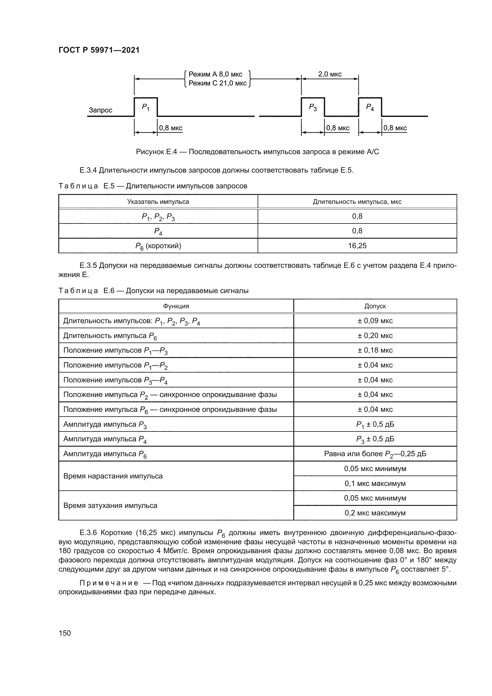 ГОСТ Р 59971-2021