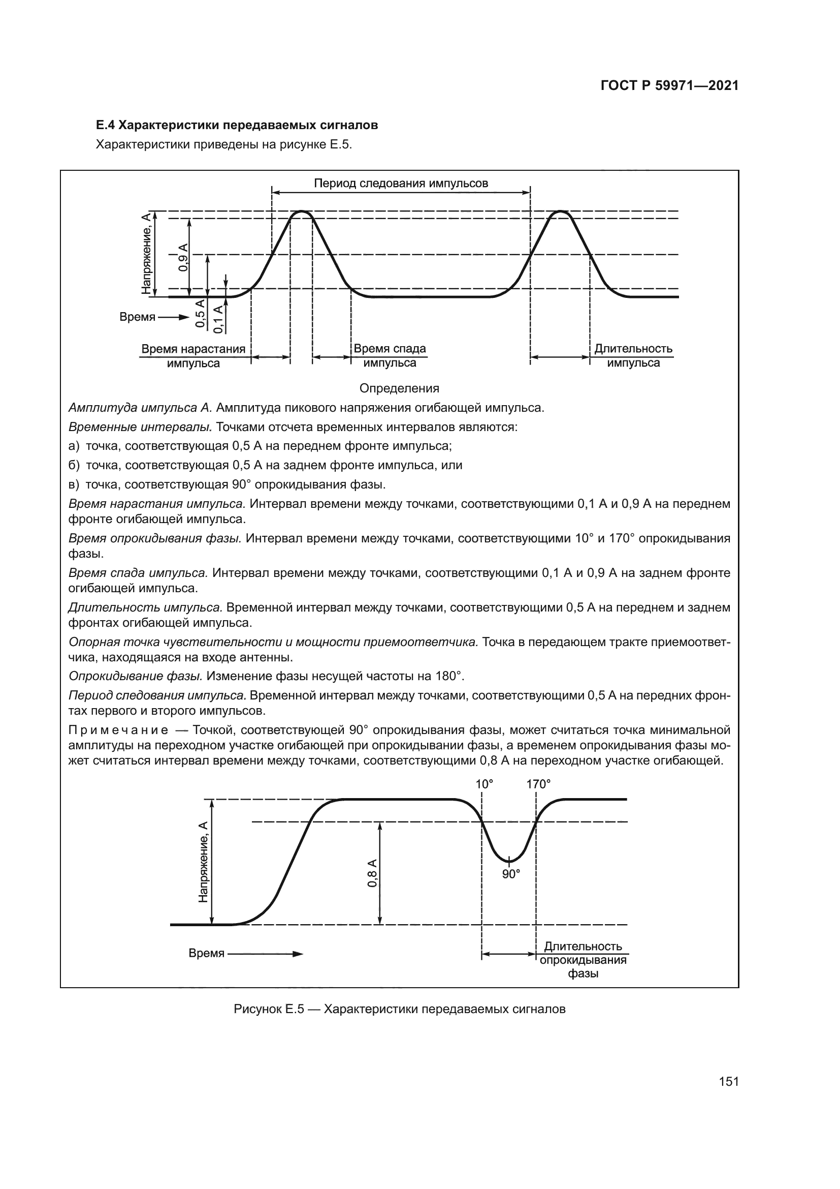 ГОСТ Р 59971-2021