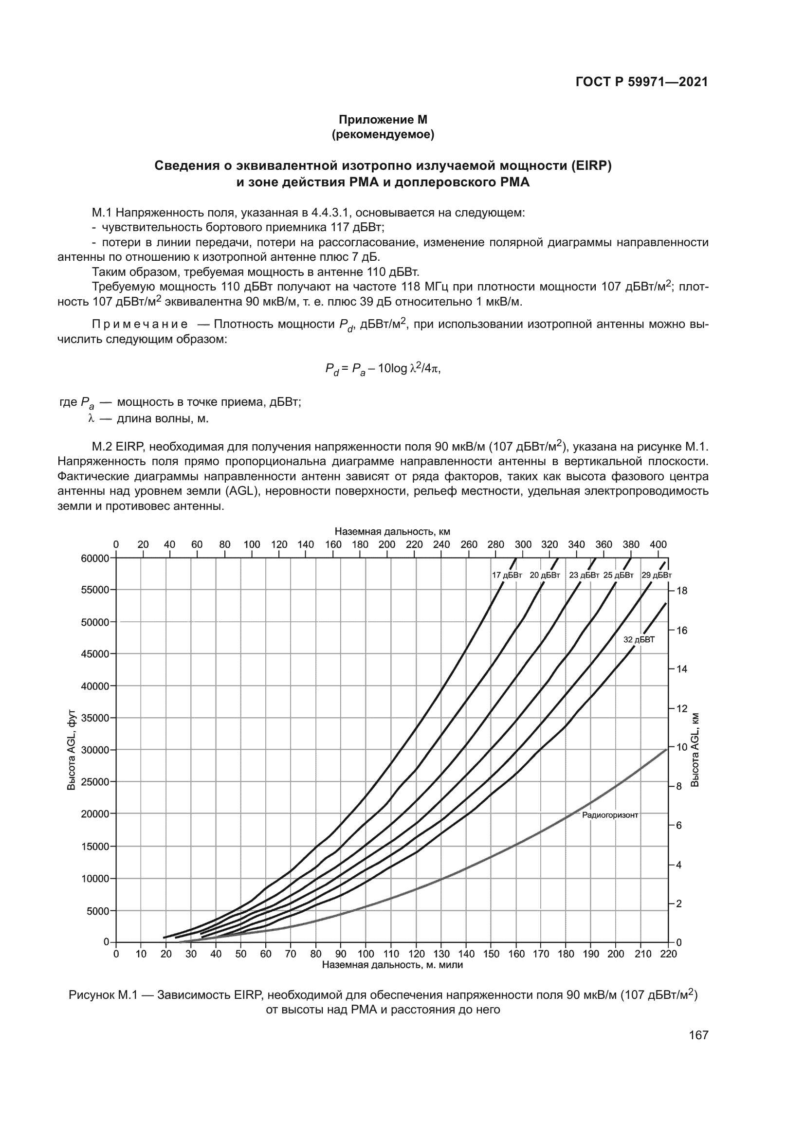 ГОСТ Р 59971-2021