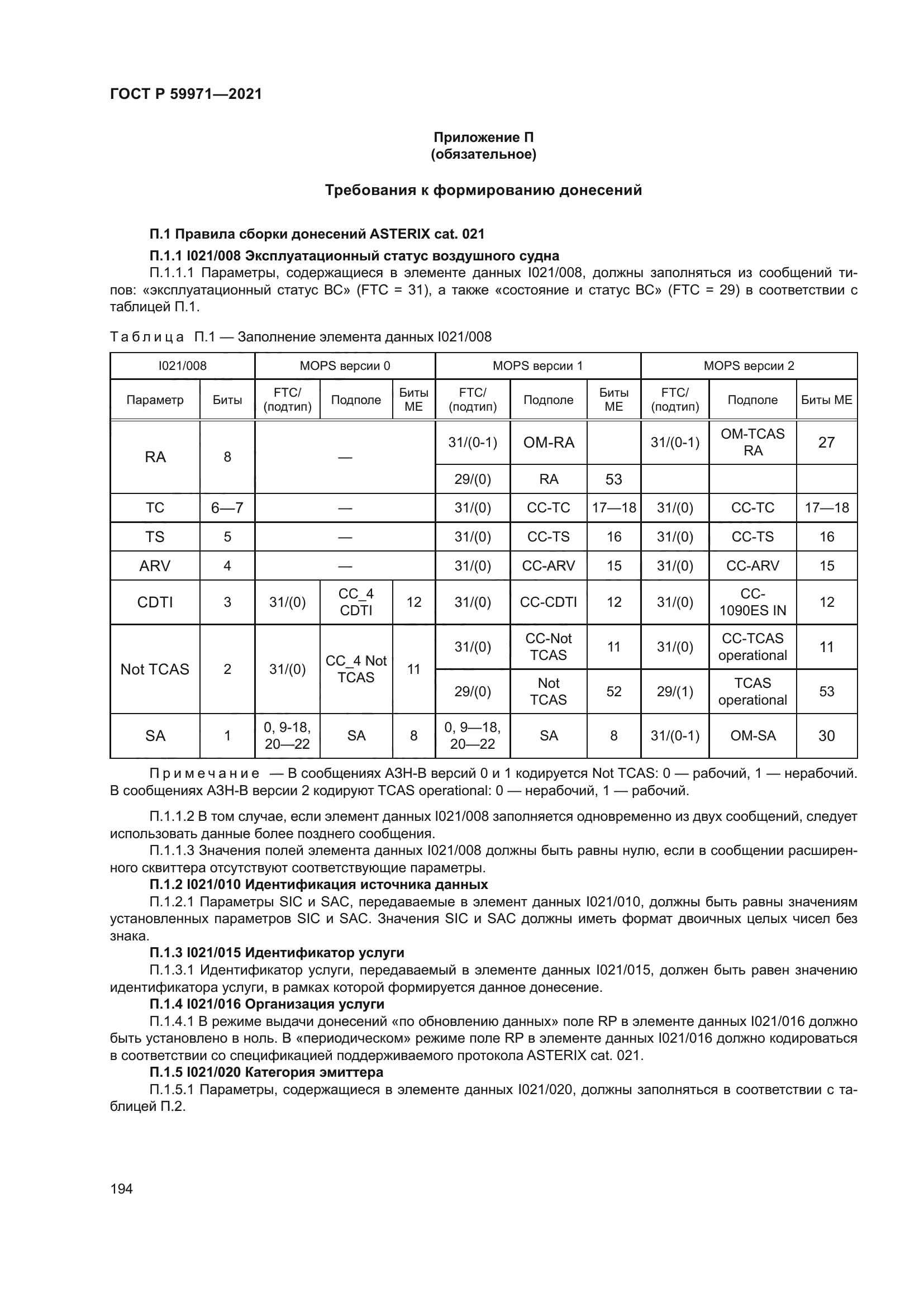 ГОСТ Р 59971-2021