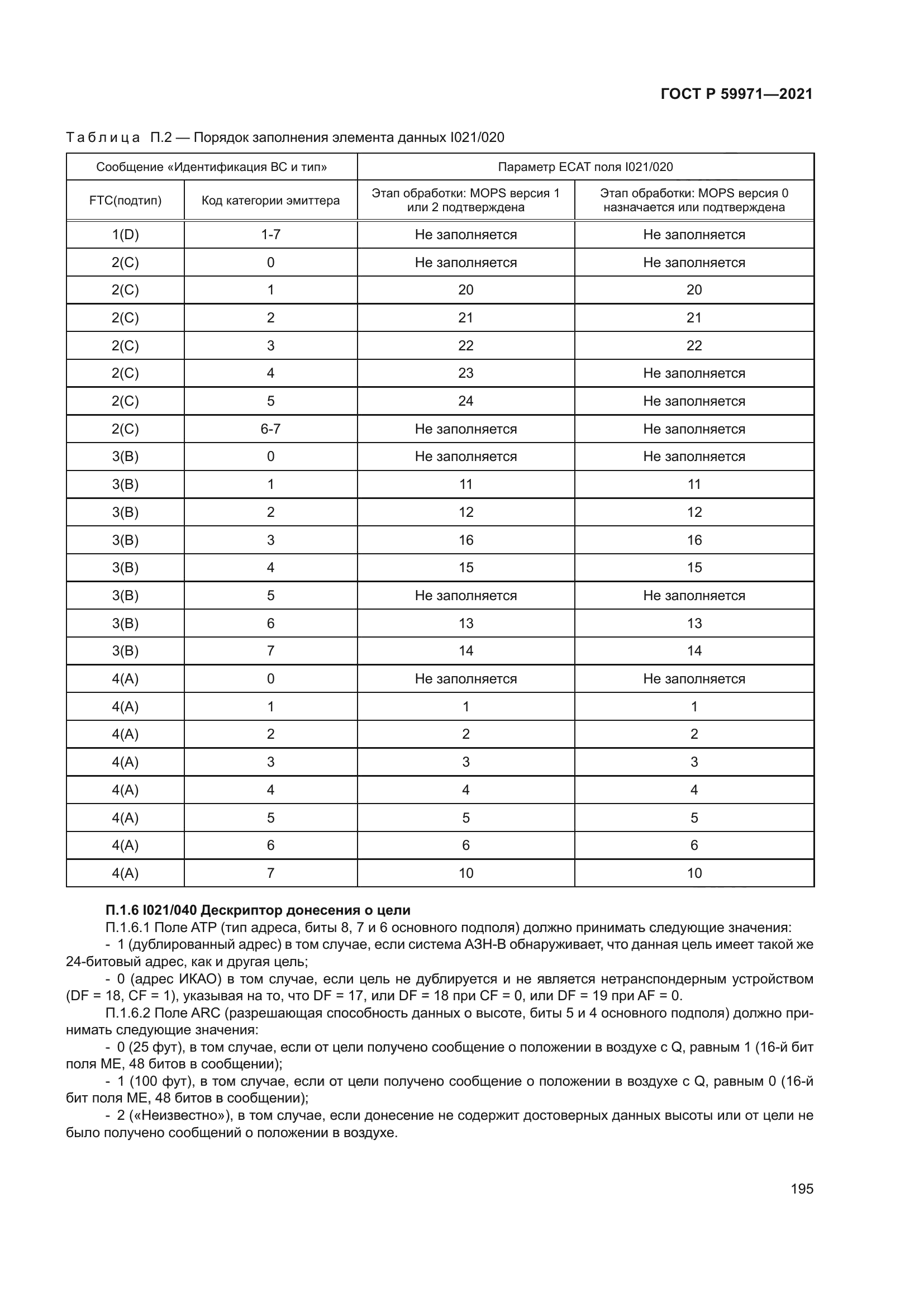 ГОСТ Р 59971-2021