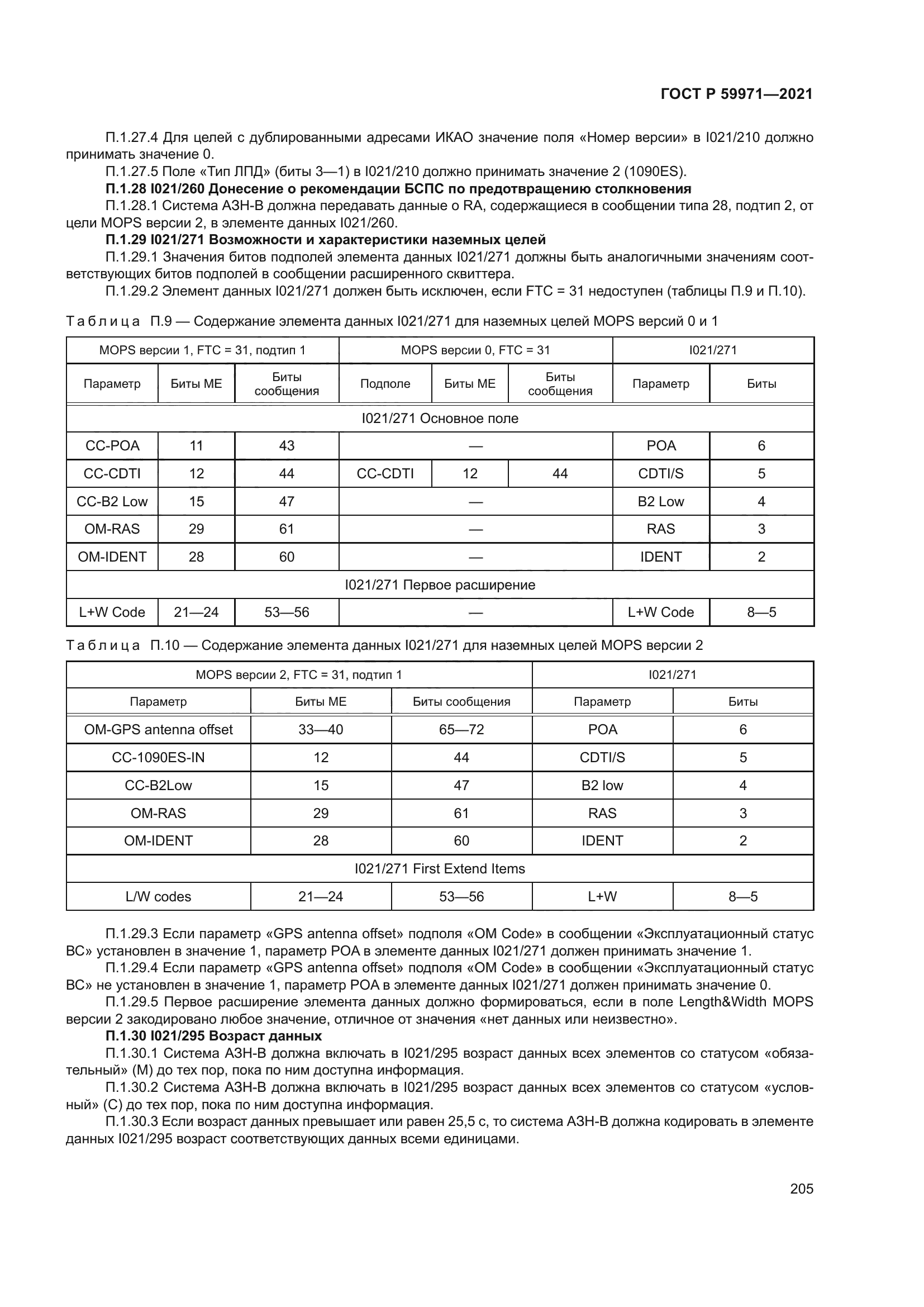 ГОСТ Р 59971-2021