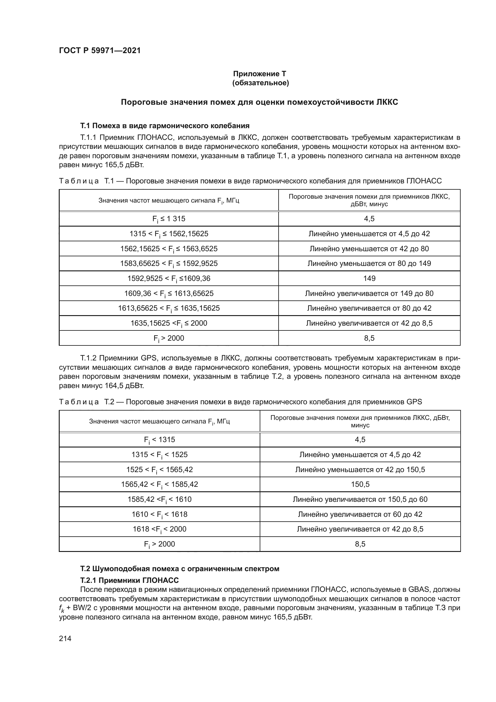 ГОСТ Р 59971-2021