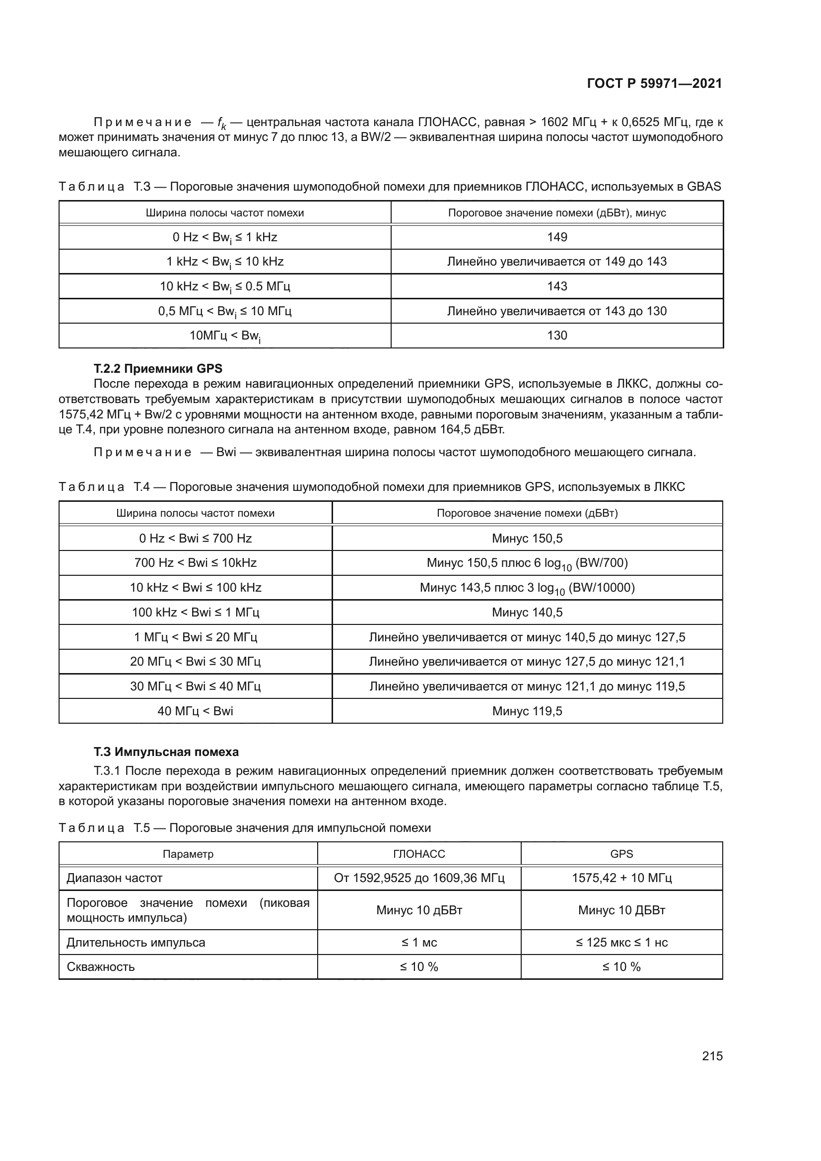 ГОСТ Р 59971-2021