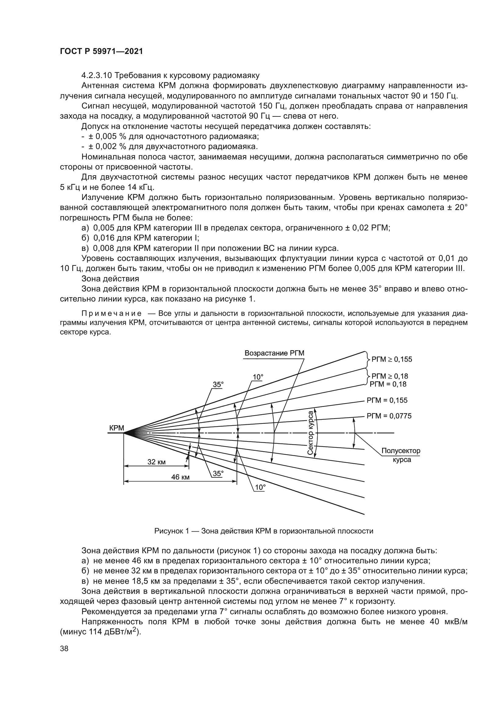 ГОСТ Р 59971-2021