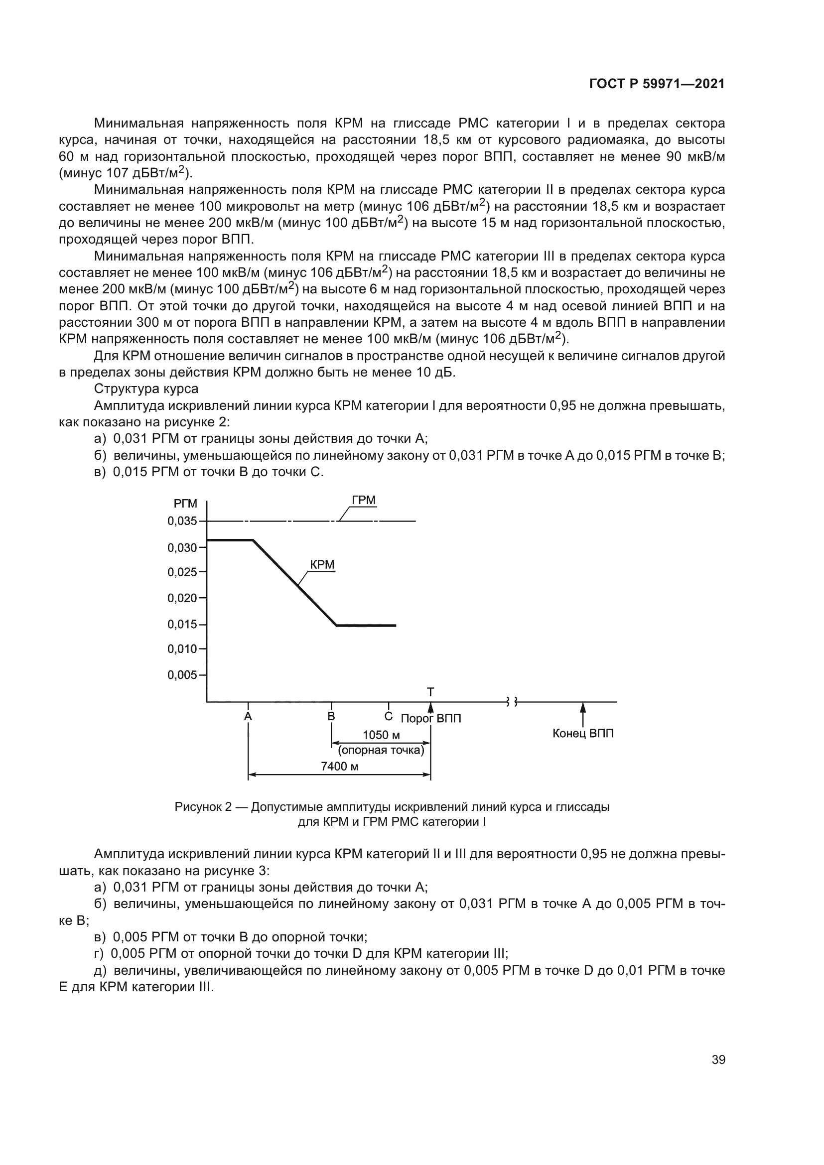 ГОСТ Р 59971-2021