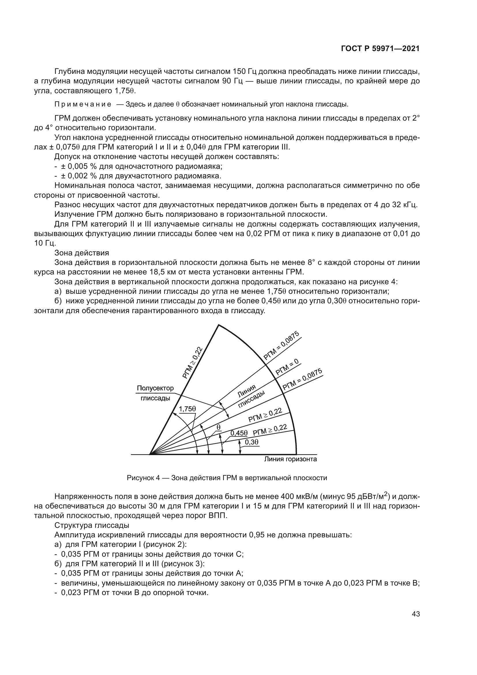 ГОСТ Р 59971-2021