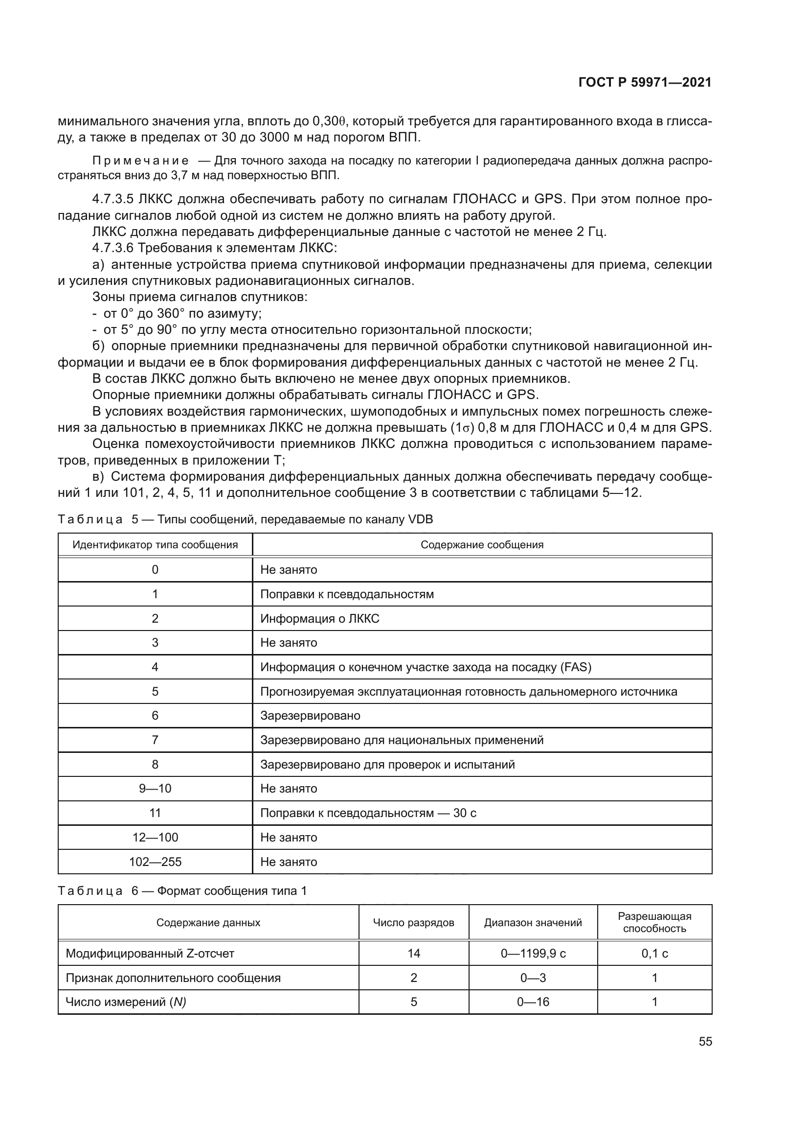 ГОСТ Р 59971-2021