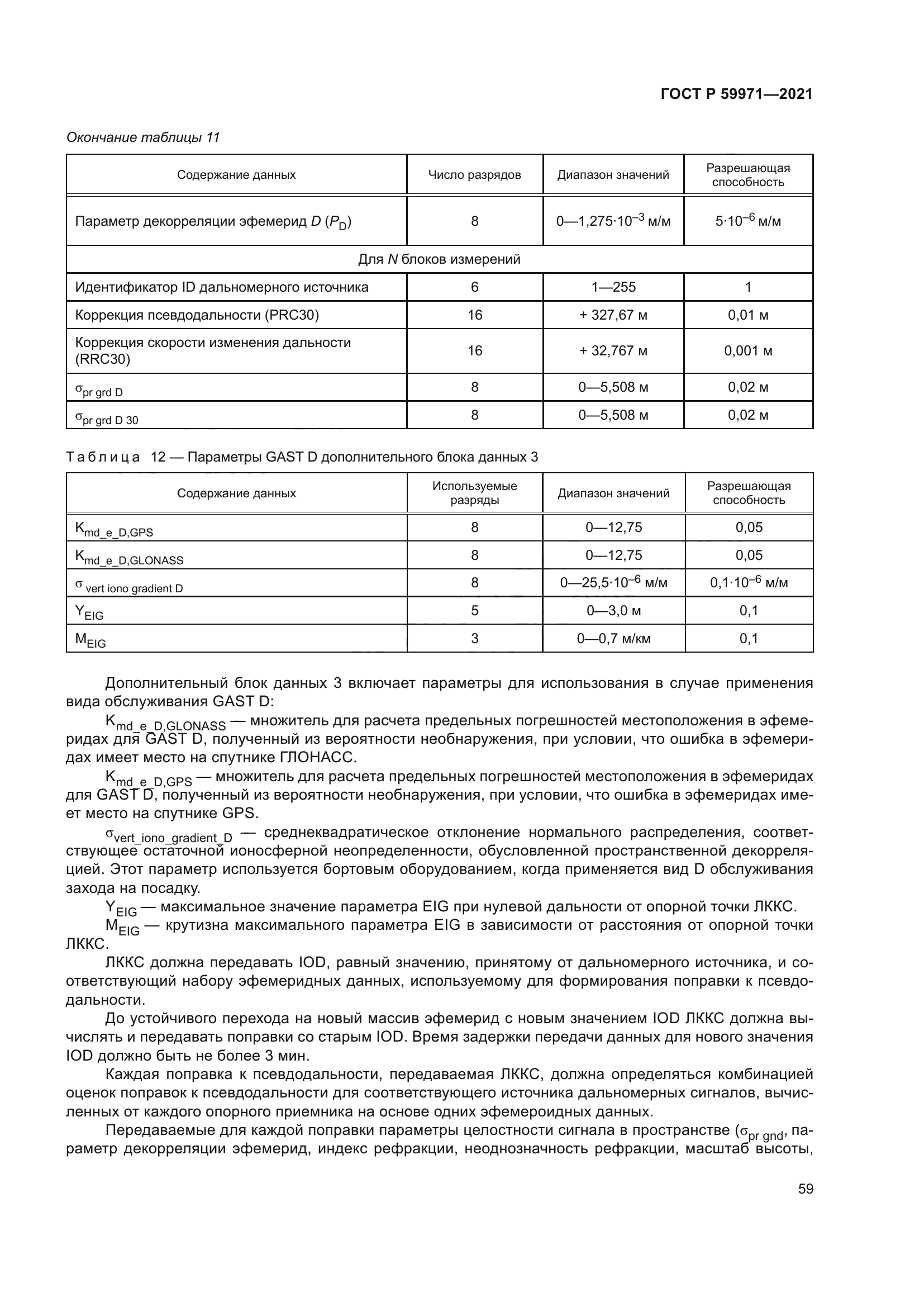 ГОСТ Р 59971-2021