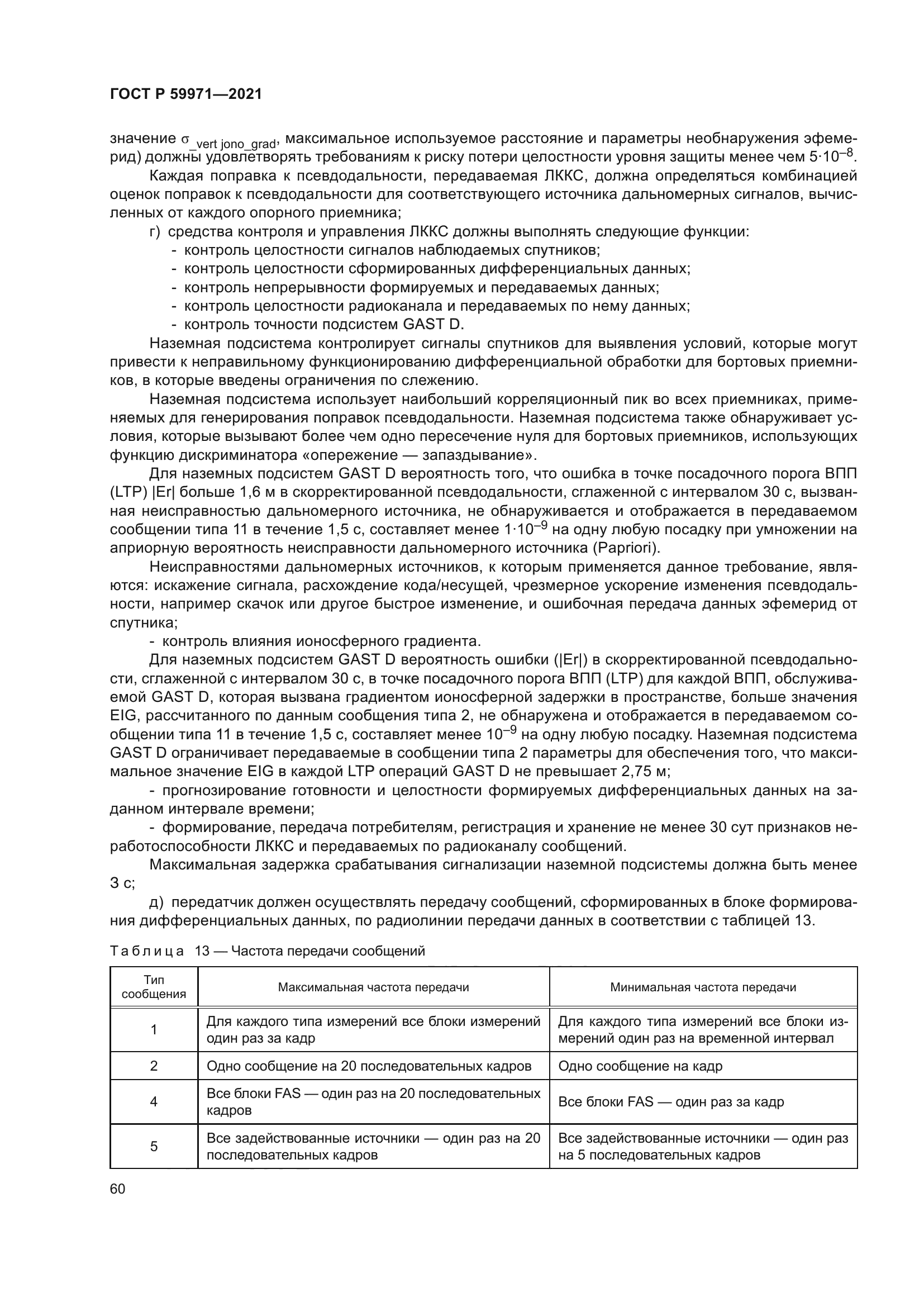 ГОСТ Р 59971-2021