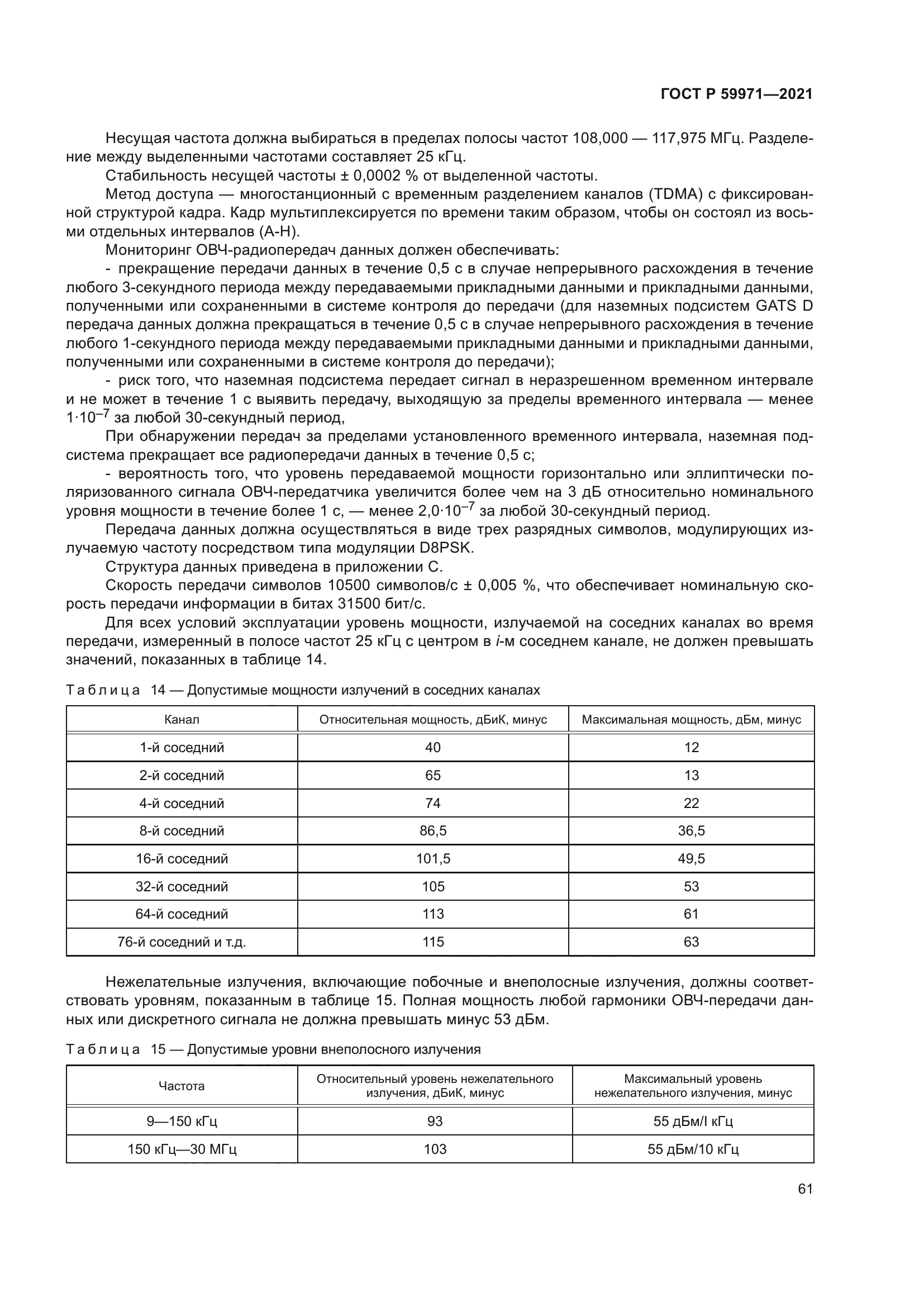 ГОСТ Р 59971-2021