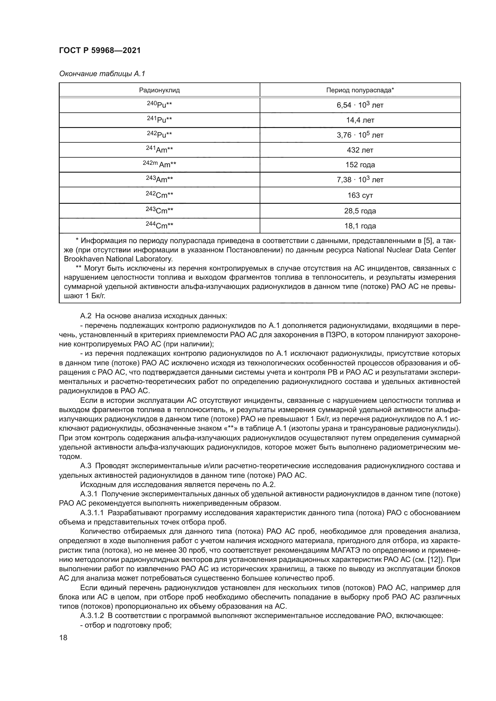 ГОСТ Р 59968-2021