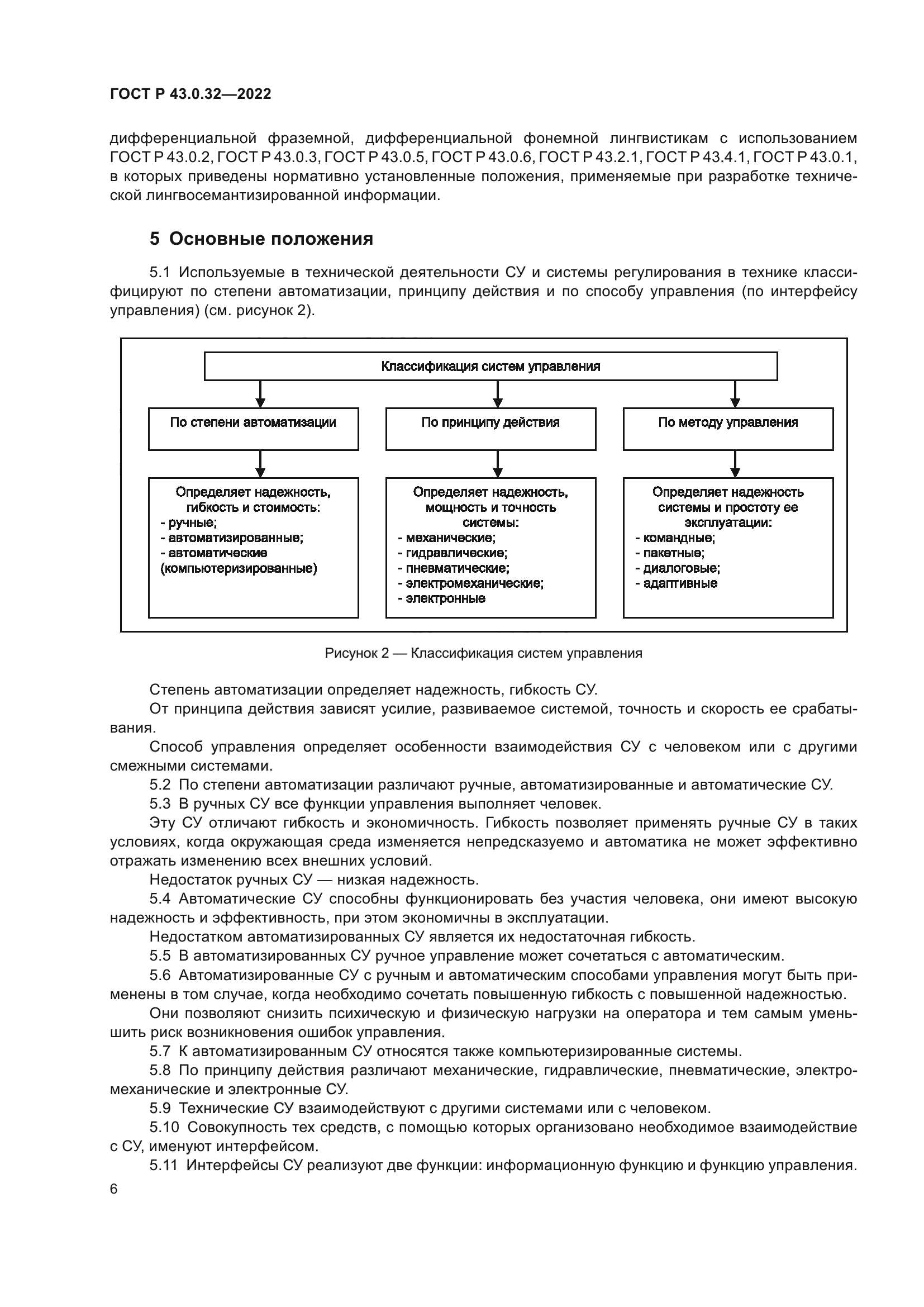 ГОСТ Р 43.0.32-2022