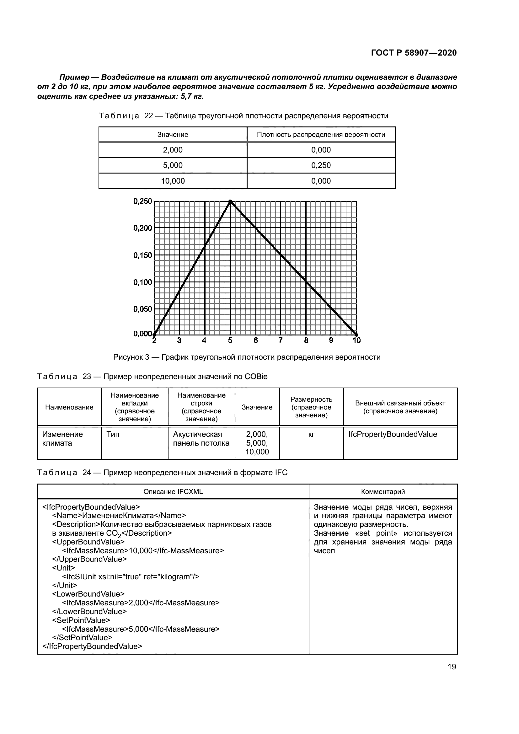 ГОСТ Р 58907-2020