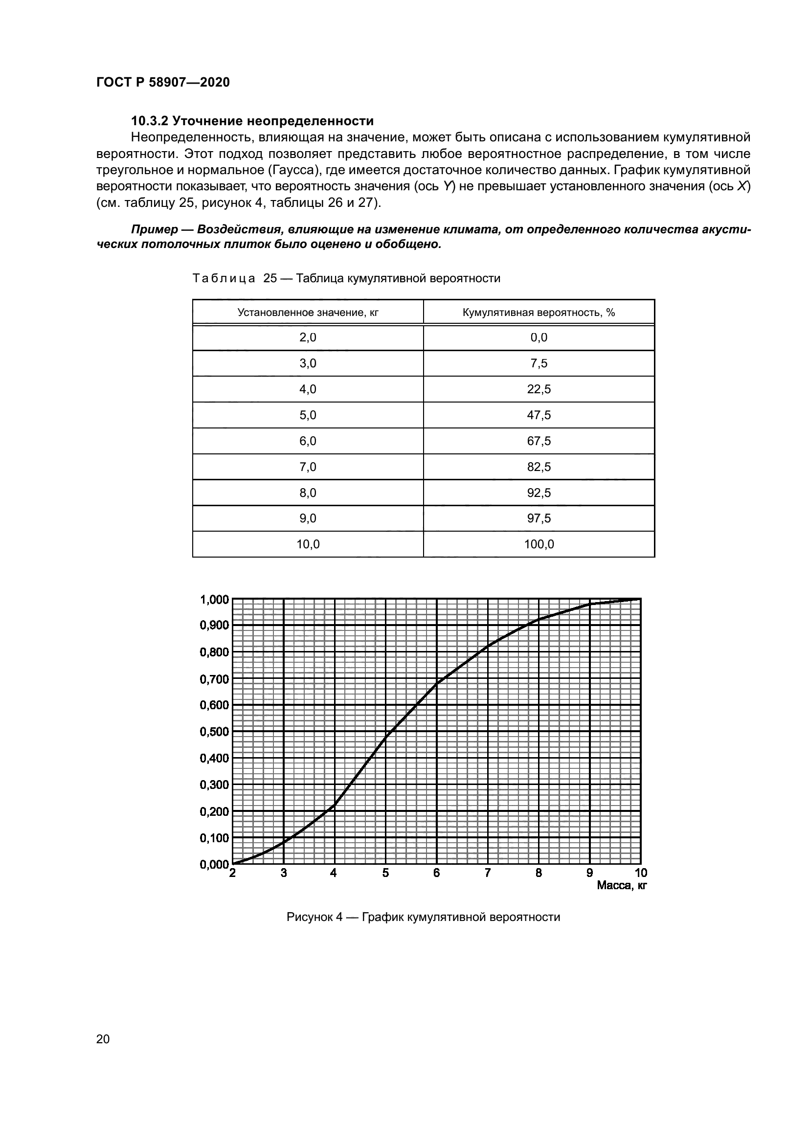 ГОСТ Р 58907-2020